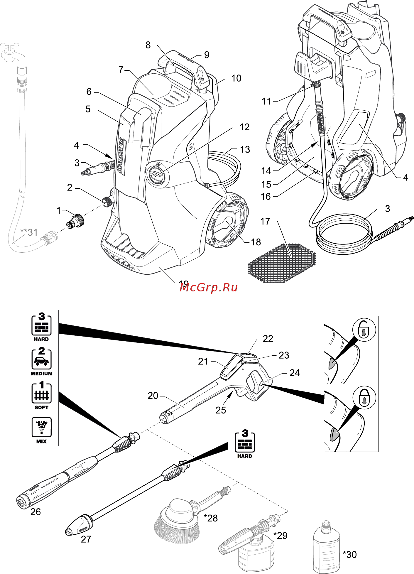 Karcher K 5 Full Control *EU 1.324-500 Инструкция по эксплуатации онлайн [4/166] 822888