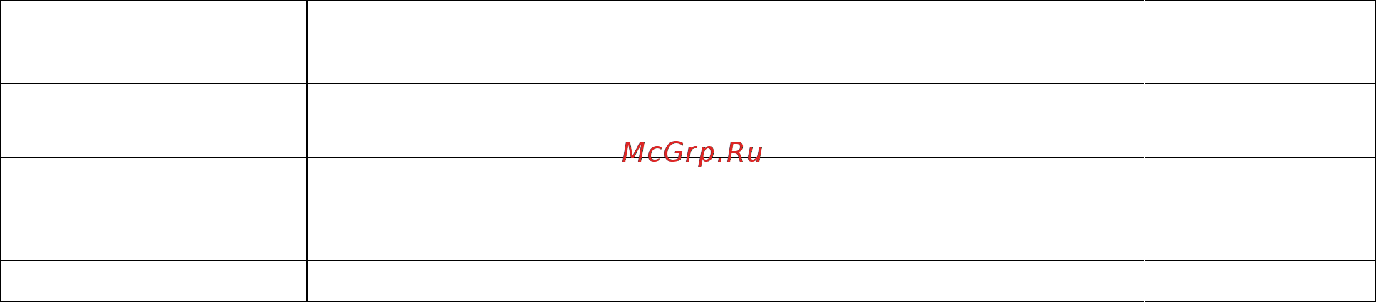 Мисом СО 351-300 [5/17] Внимание работать без установленной решетки запрещено