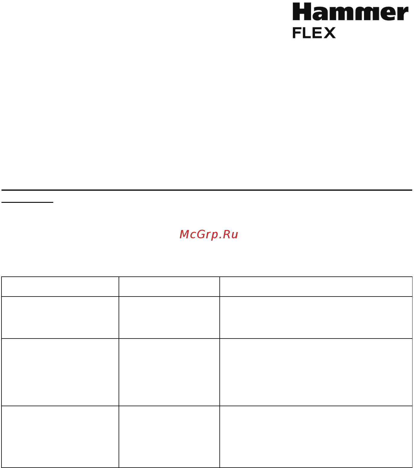Hammer Flex OSM480 (168-011) Инструкция по эксплуатации онлайн [12/20] 571163