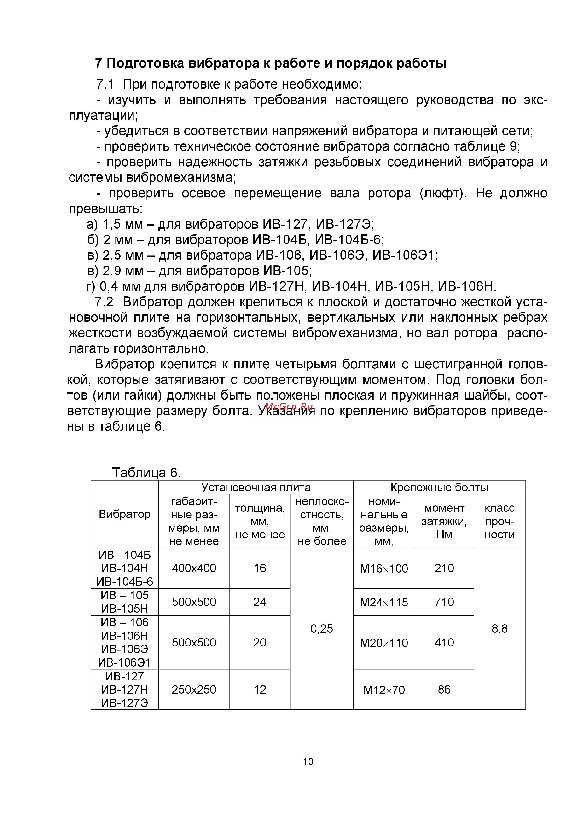 Красный Маяк ИВ-127Н 42 В [10/17] Вибратор должен крепиться к плоской и достаточно жесткой уста