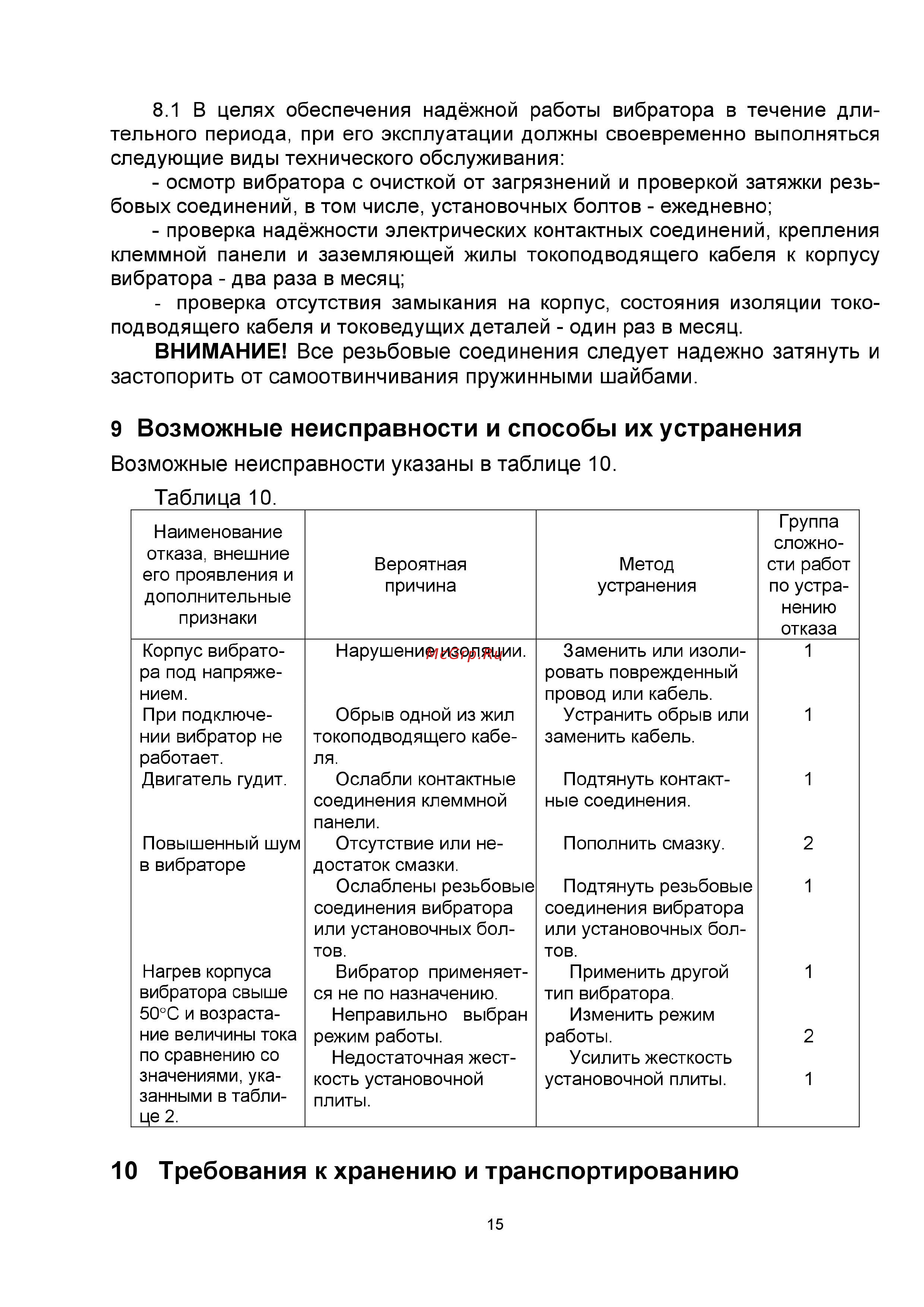 Красный Маяк ИВ-127Н 42 В [15/17] Бовых соединений в том числе установочных болтов ежедневно