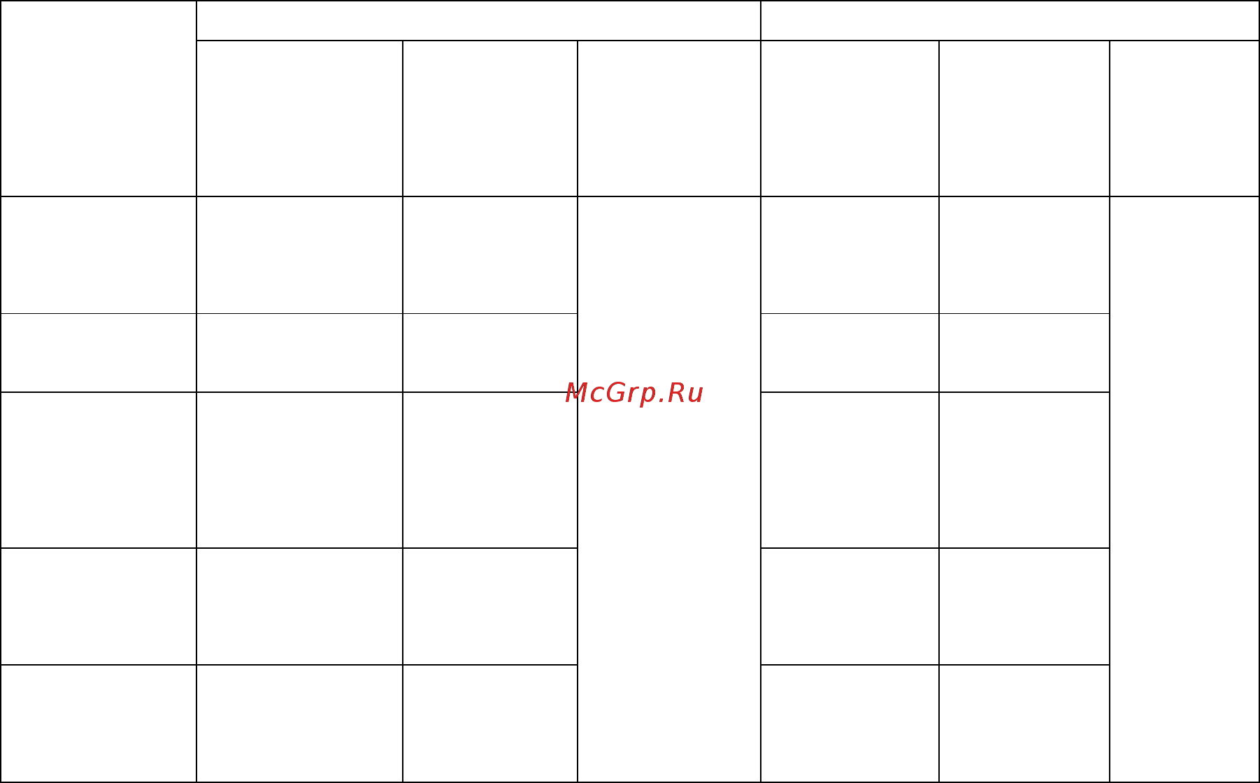 Красный Маяк ЭВ-320 380 В [11/19] Системы вибромеханизма