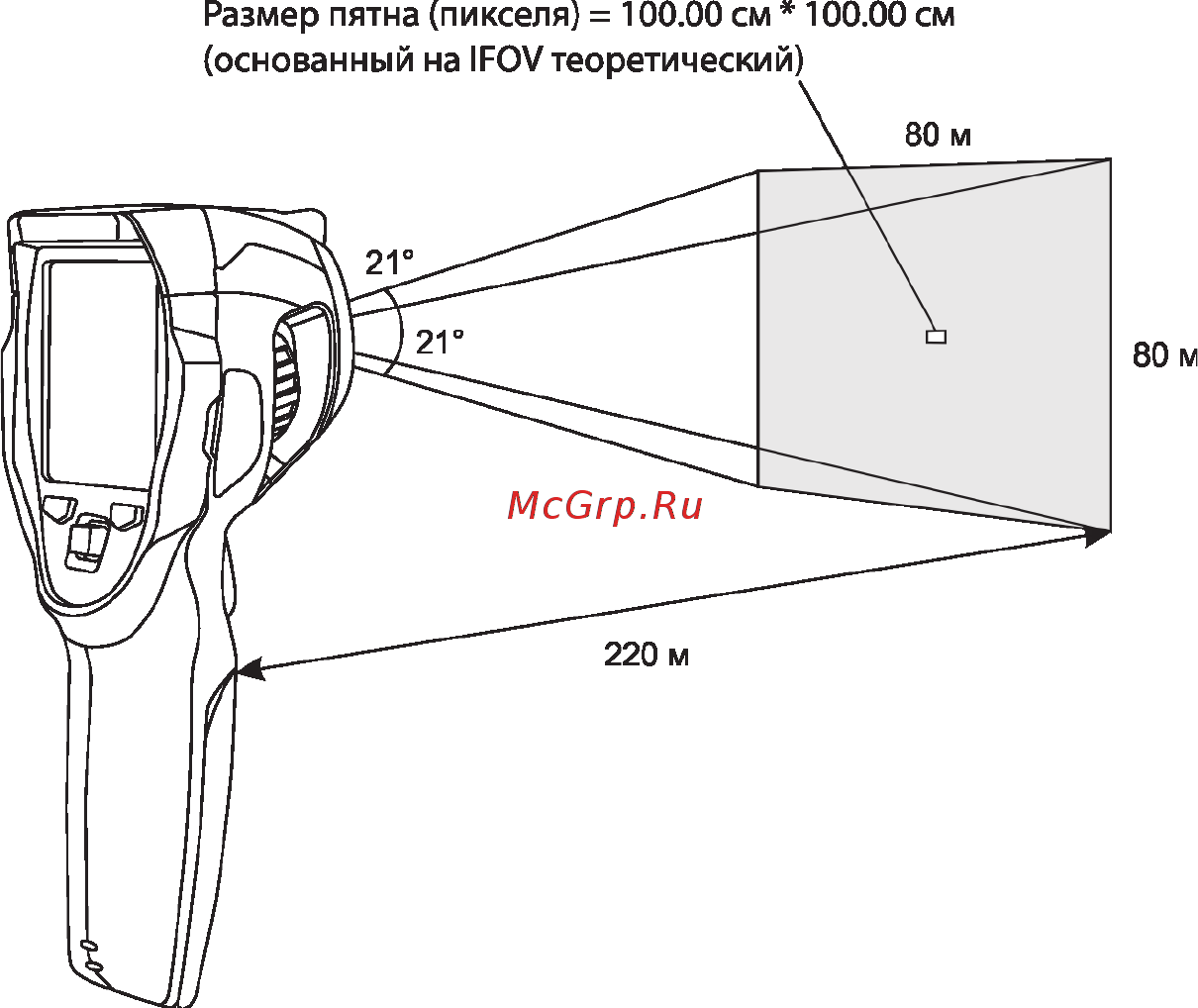 RGK TL-70 Инструкция по эксплуатации онлайн [12/36] 505647