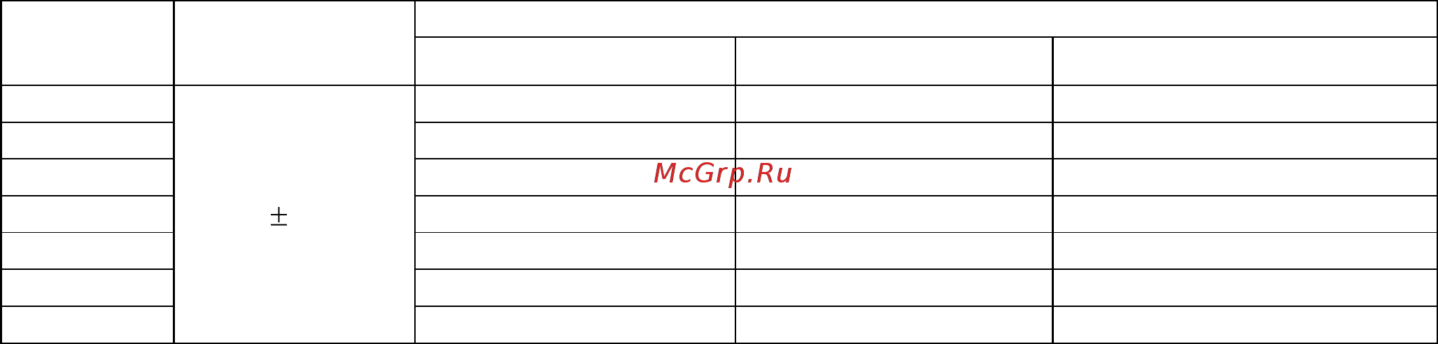 Форсаж 302 Инструкция по эксплуатации онлайн [17/62] 505678