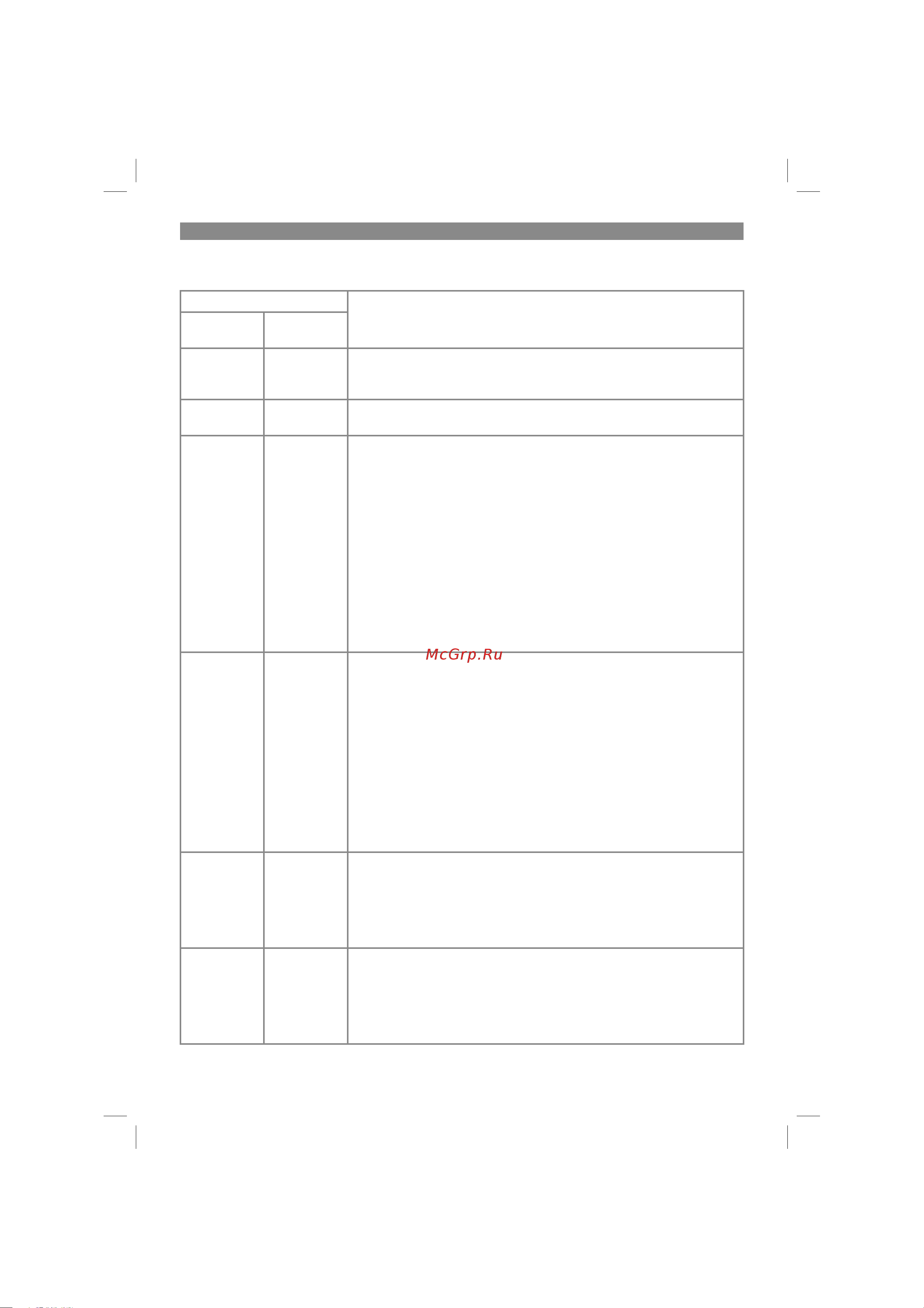 Einhell PXC TE-CS 18 Li-Solo 4331200 [108/174] Visor do carregador