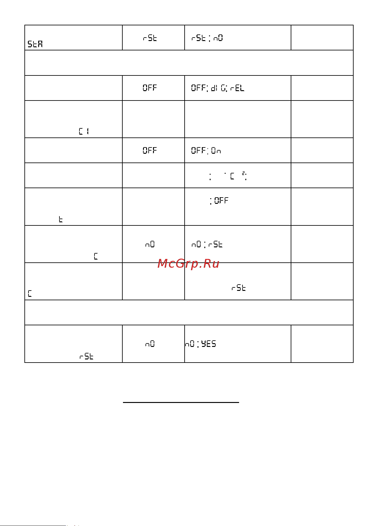 Политех КД-М-П-1/2-1М-Р [17/37] Доступность опций зависит от модели контроллера параметры настроек 1 меню просмотра основное меню 1 основной экран по умолчанию отображается сразу после подачи питания...
