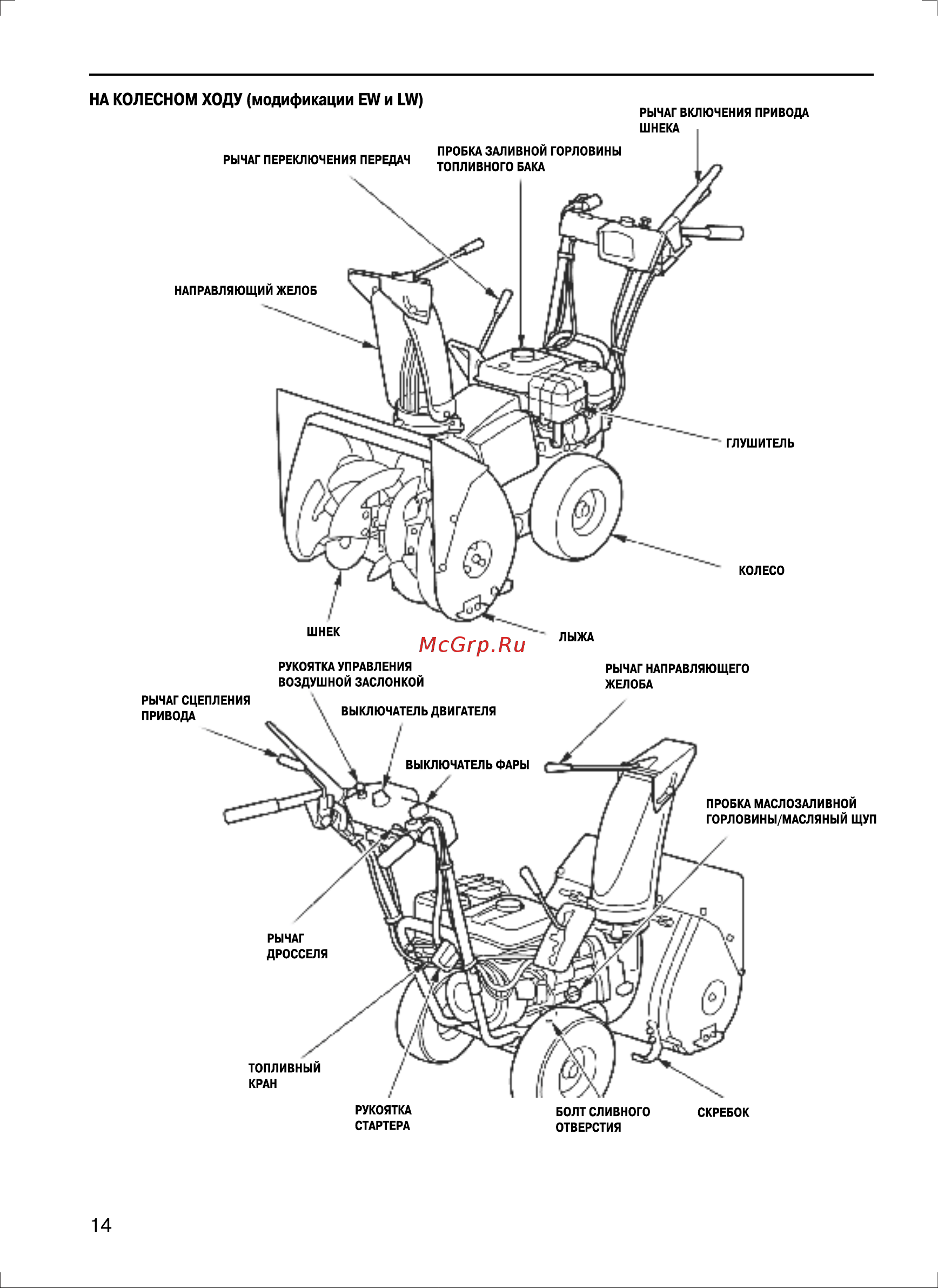 Honda HSS655ET Инструкция по эксплуатации онлайн [14/64] 832336