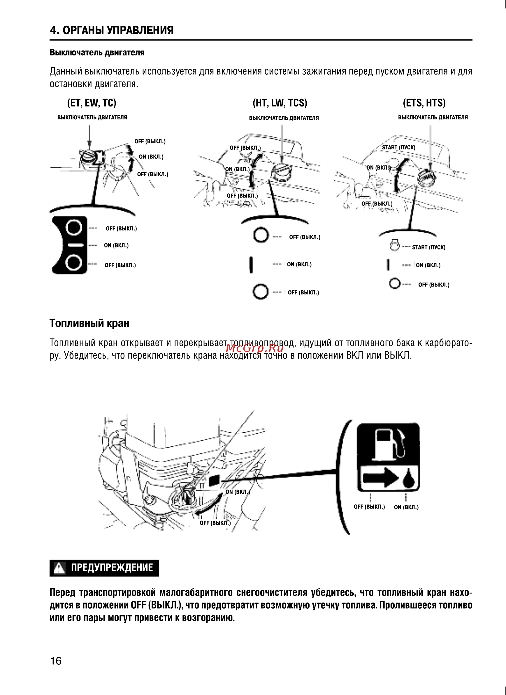 Honda HSS655K1ET Инструкция по эксплуатации онлайн [16/64] 832337