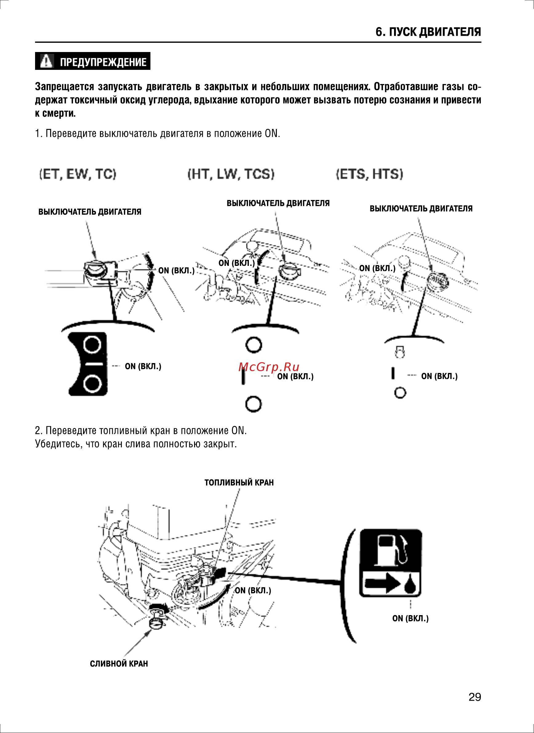 Honda HSS655ET1 [29/64] Ет ew тс нт lw тс5 етв нт5