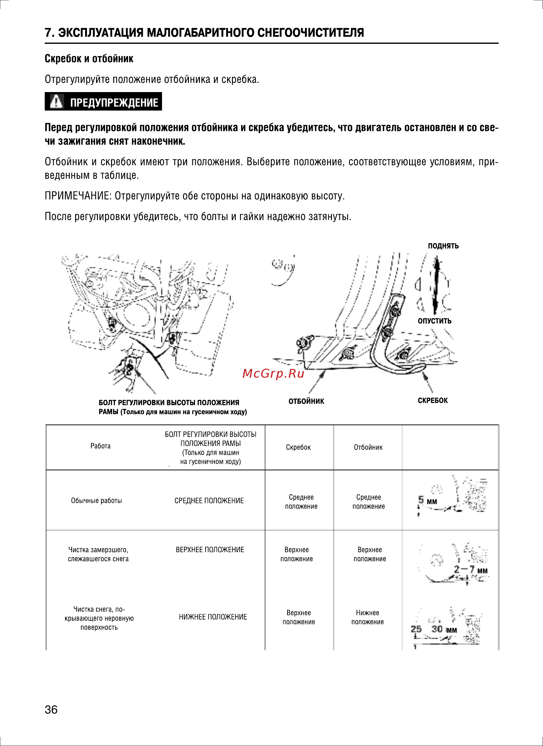 Honda HSS655K1ET [36/64] Д предупреждение