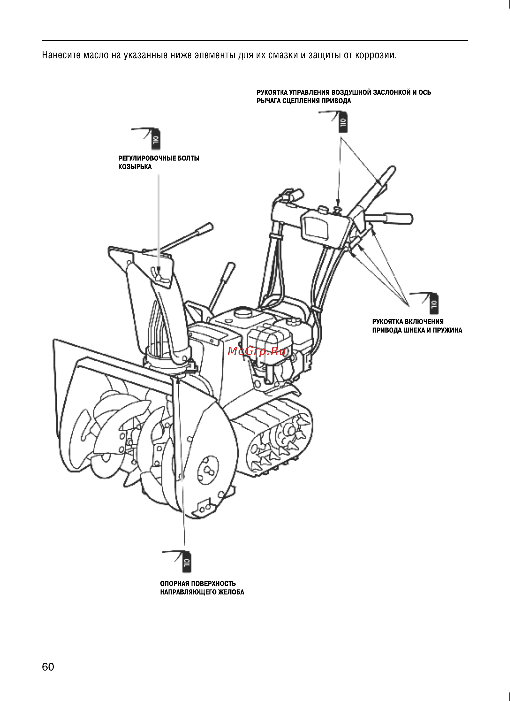 Honda HSS655ET1 [60/64] Нанесите масло на указанные ниже элементы для их смазки и защиты от коррозии