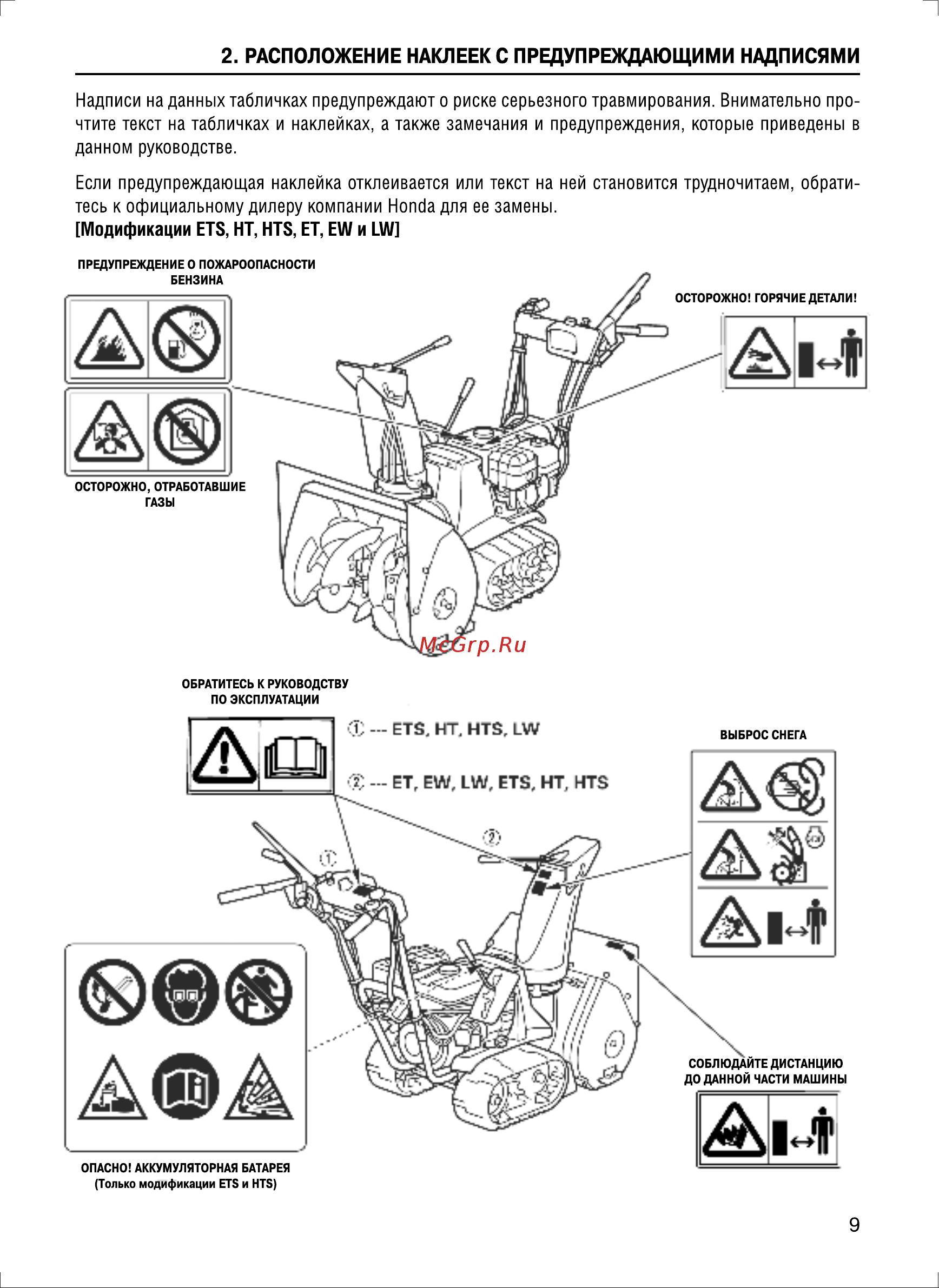 Honda HSS655ET1 Инструкция по эксплуатации онлайн [9/64] 505788