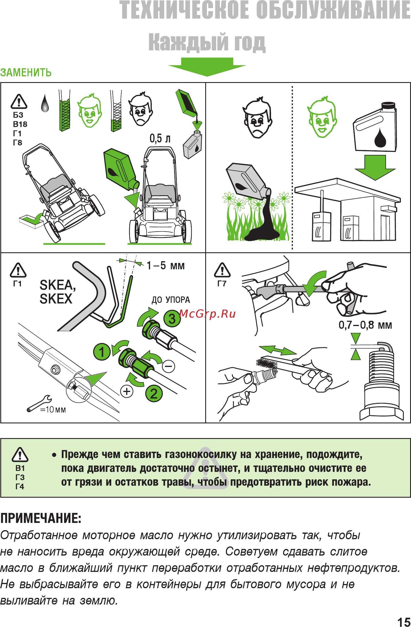 Honda HRG466CSKEH Инструкция по эксплуатации онлайн [17/24] 505790