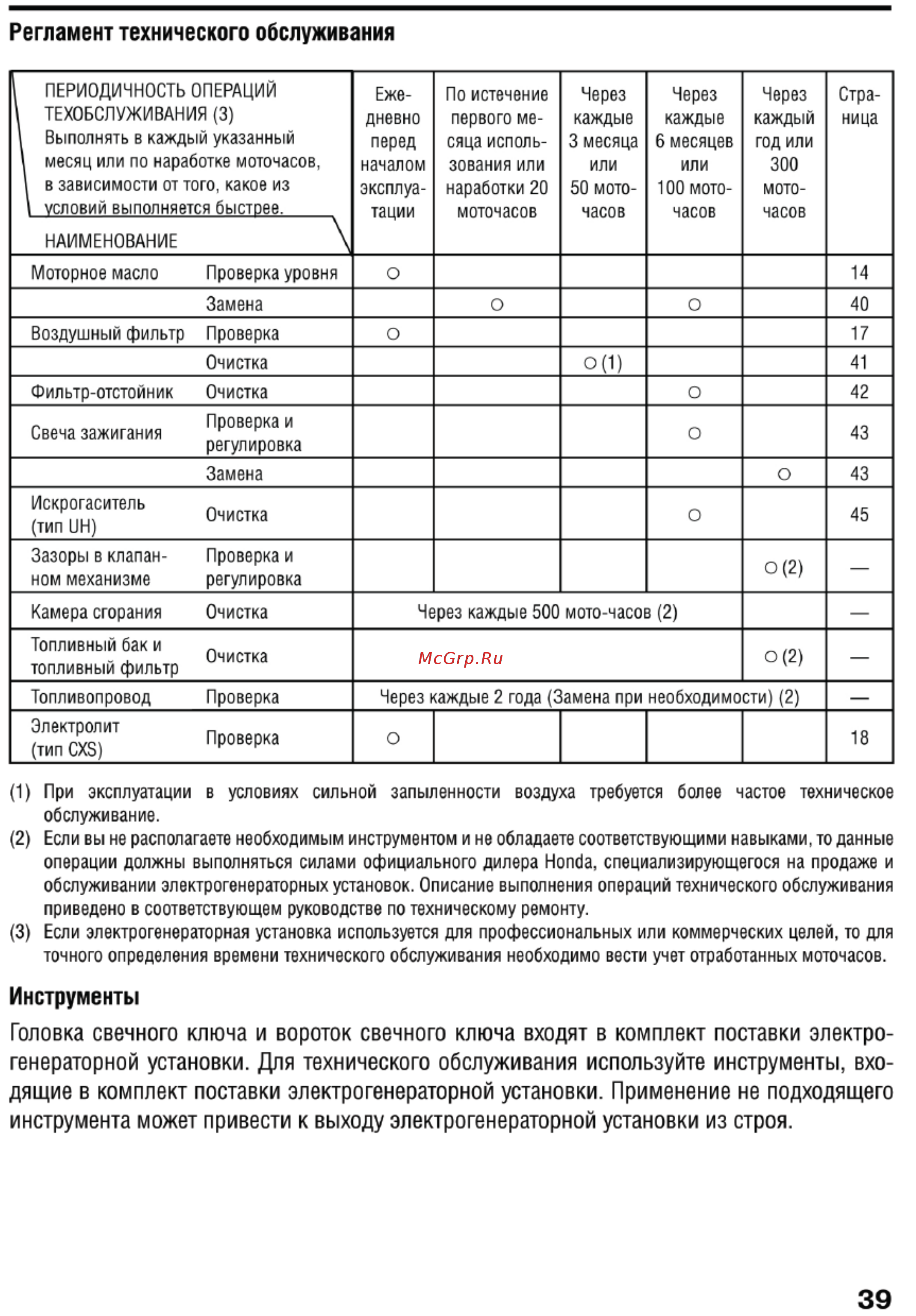 Honda EG 5500 CXS EG5500CXSRGH Инструкция по эксплуатации онлайн [39/60] 831548