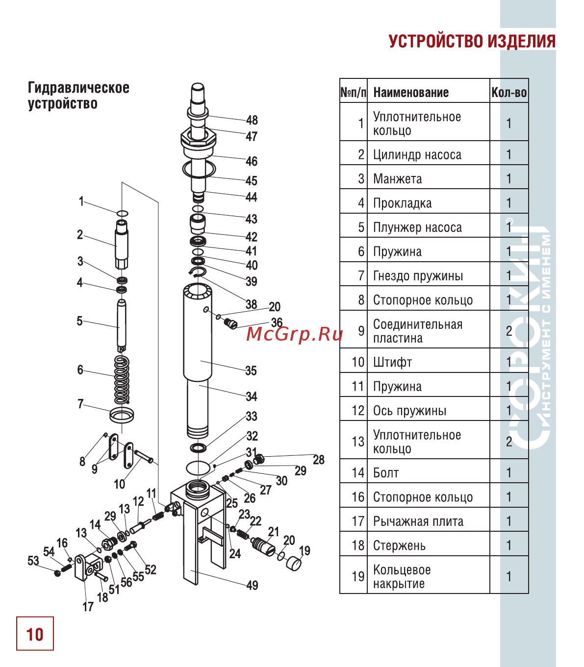Сорокин 9.15 [11/18] Устройство изделия