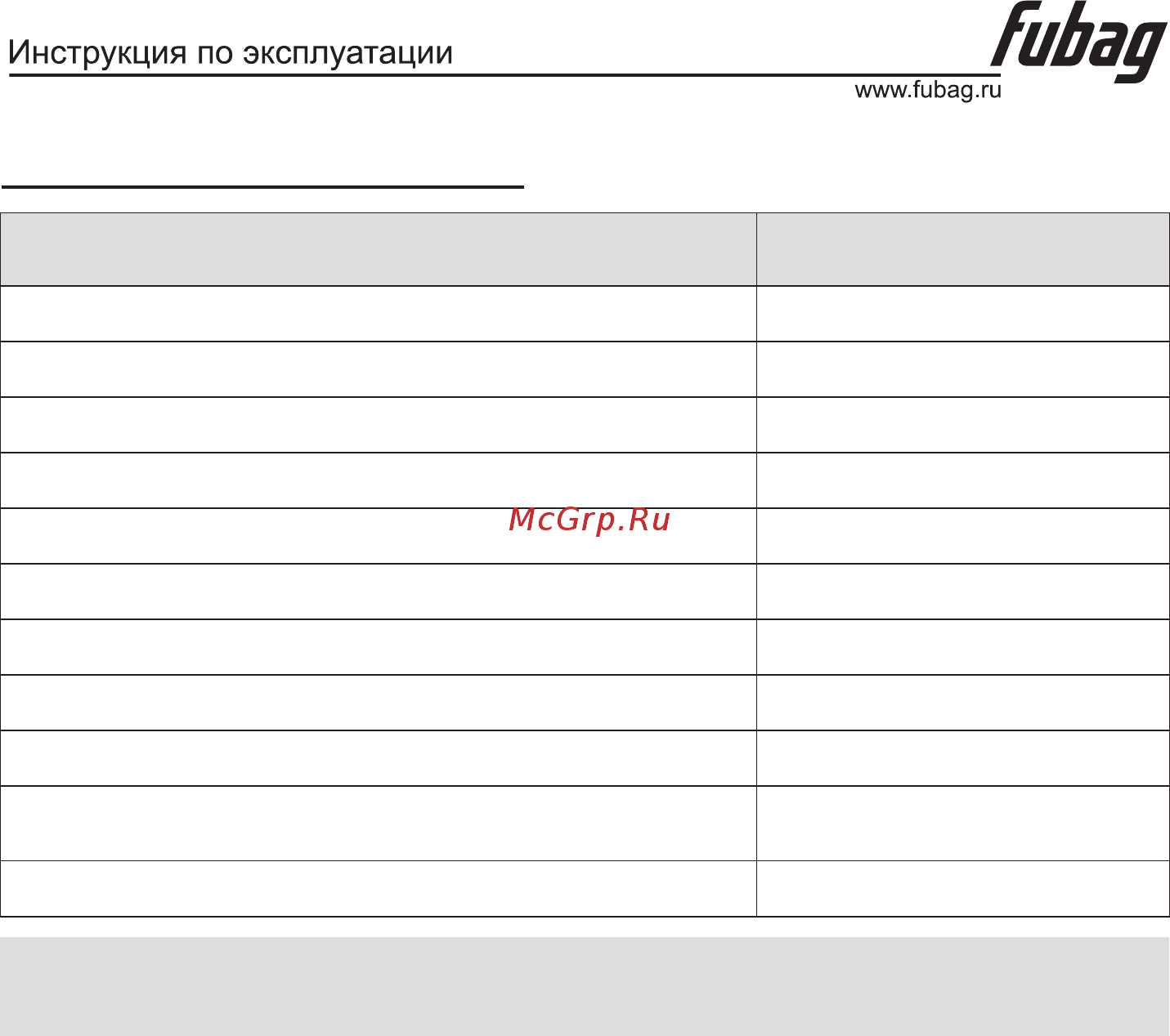 Fubag DRIVE 400 38635/46308 Инструкция по эксплуатации онлайн [4/10] 836845
