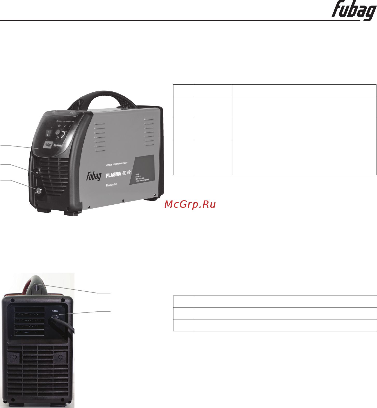 Fubag PLASMA 40 AIR (38429) + FB P40 (38467) + колпак (38429.2) [6/11] Описание аппарата