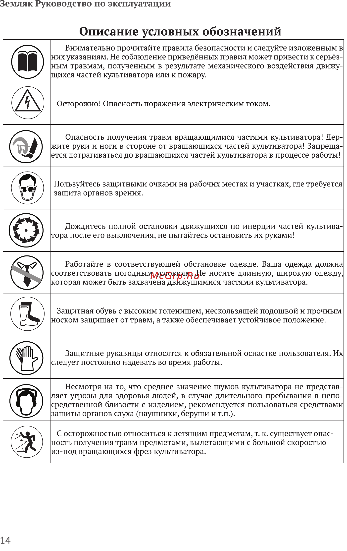 Калибр Земляк КЭ-1300 [14/20] Описание условных обозначений