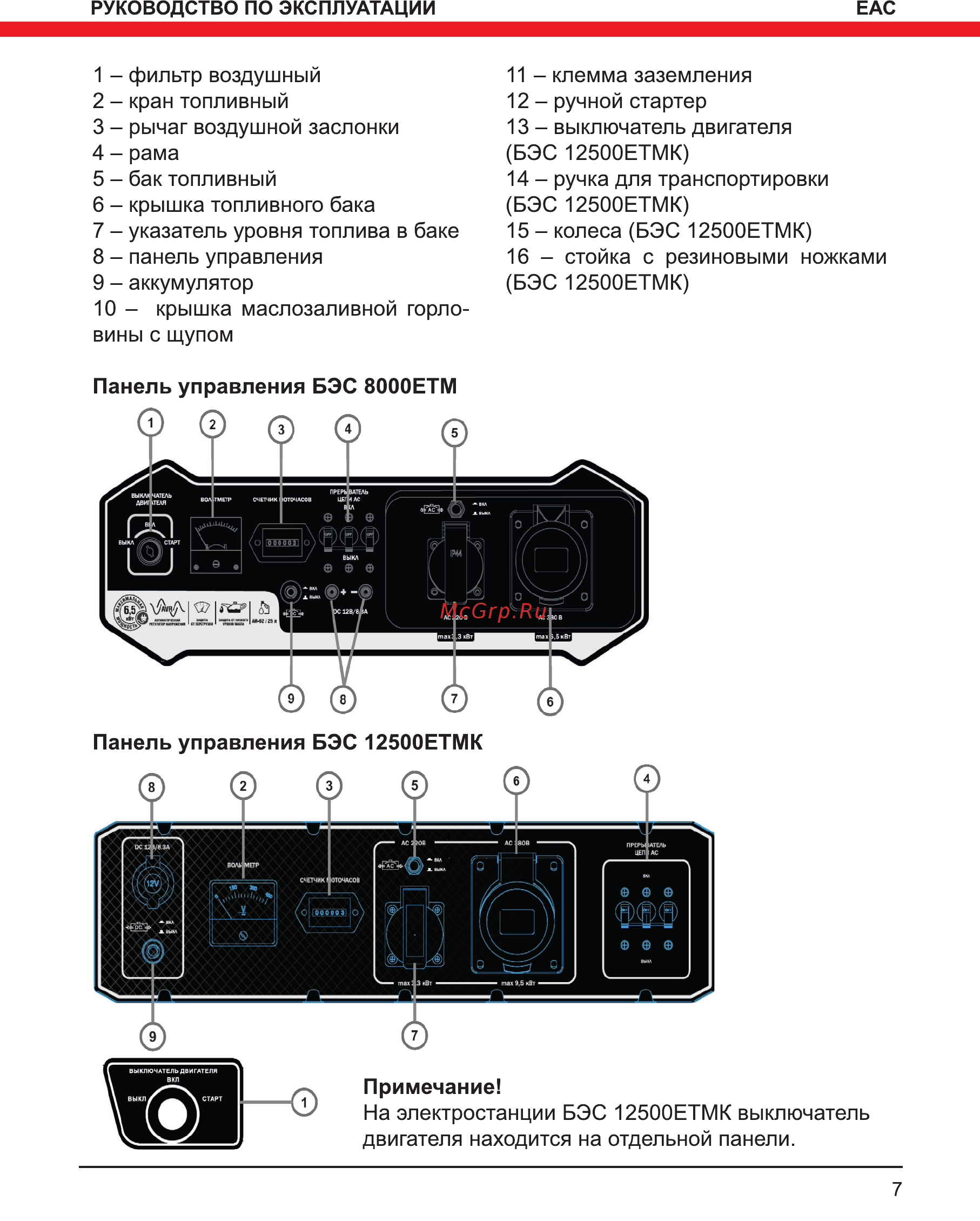 Elitech СГБ 8000ЕАМ Инструкция по эксплуатации онлайн [7/36] 508441
