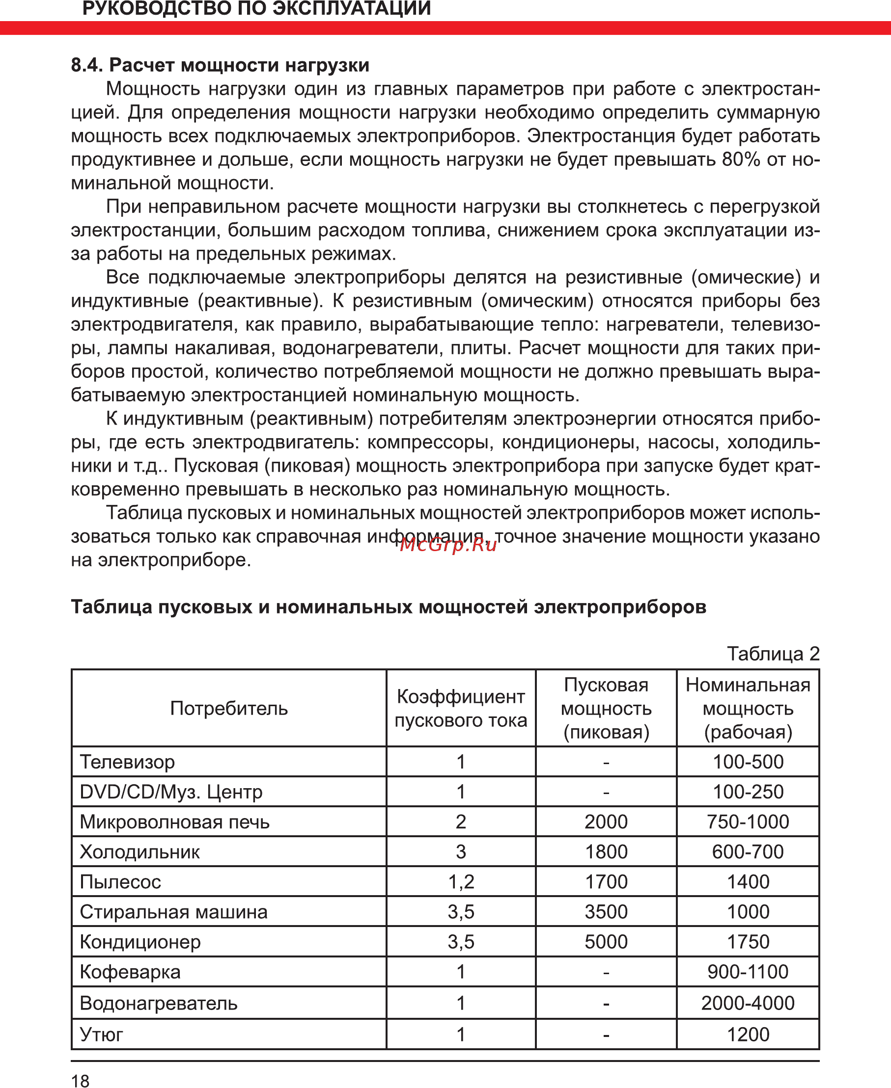 Elitech БИГ 2600Р Инструкция по эксплуатации онлайн [18/32] 800232