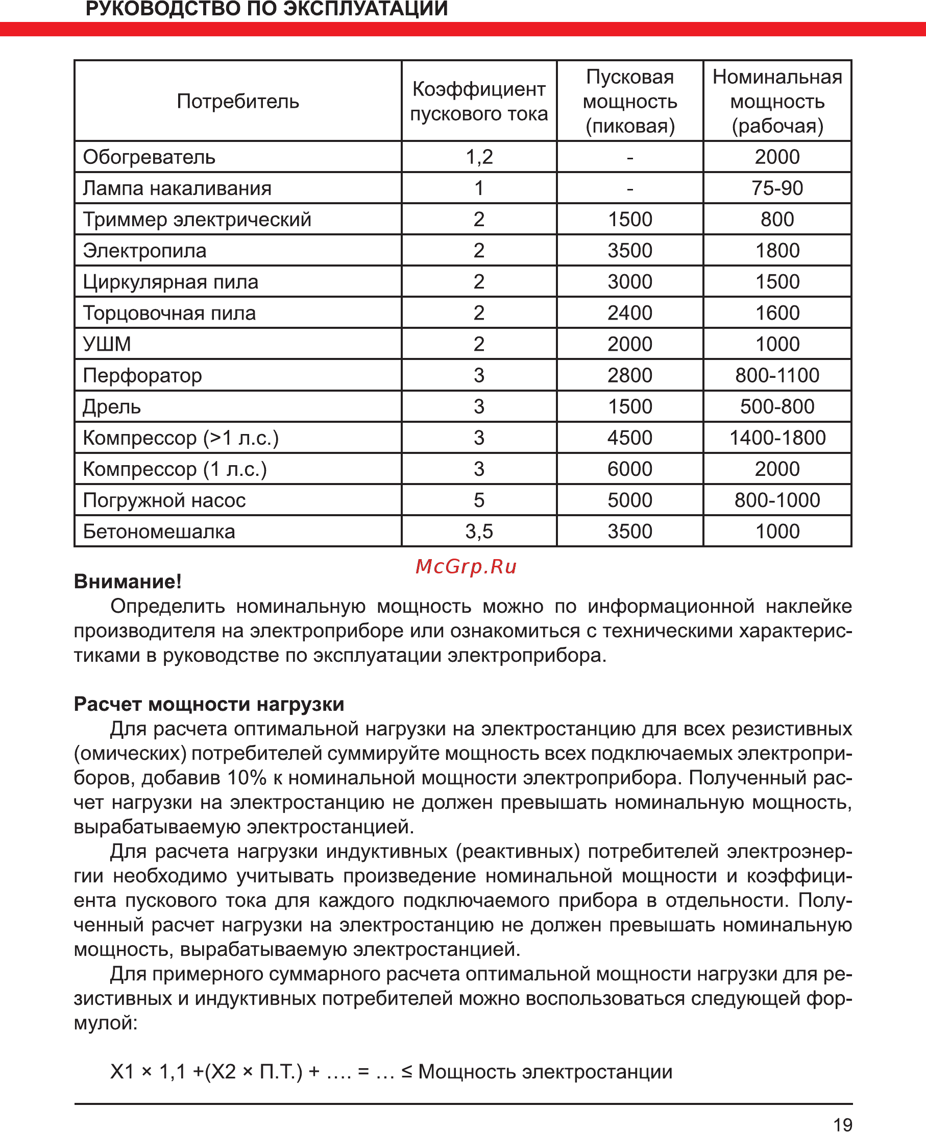 Elitech БИГ 2600Р Инструкция по эксплуатации онлайн [19/32] 800232