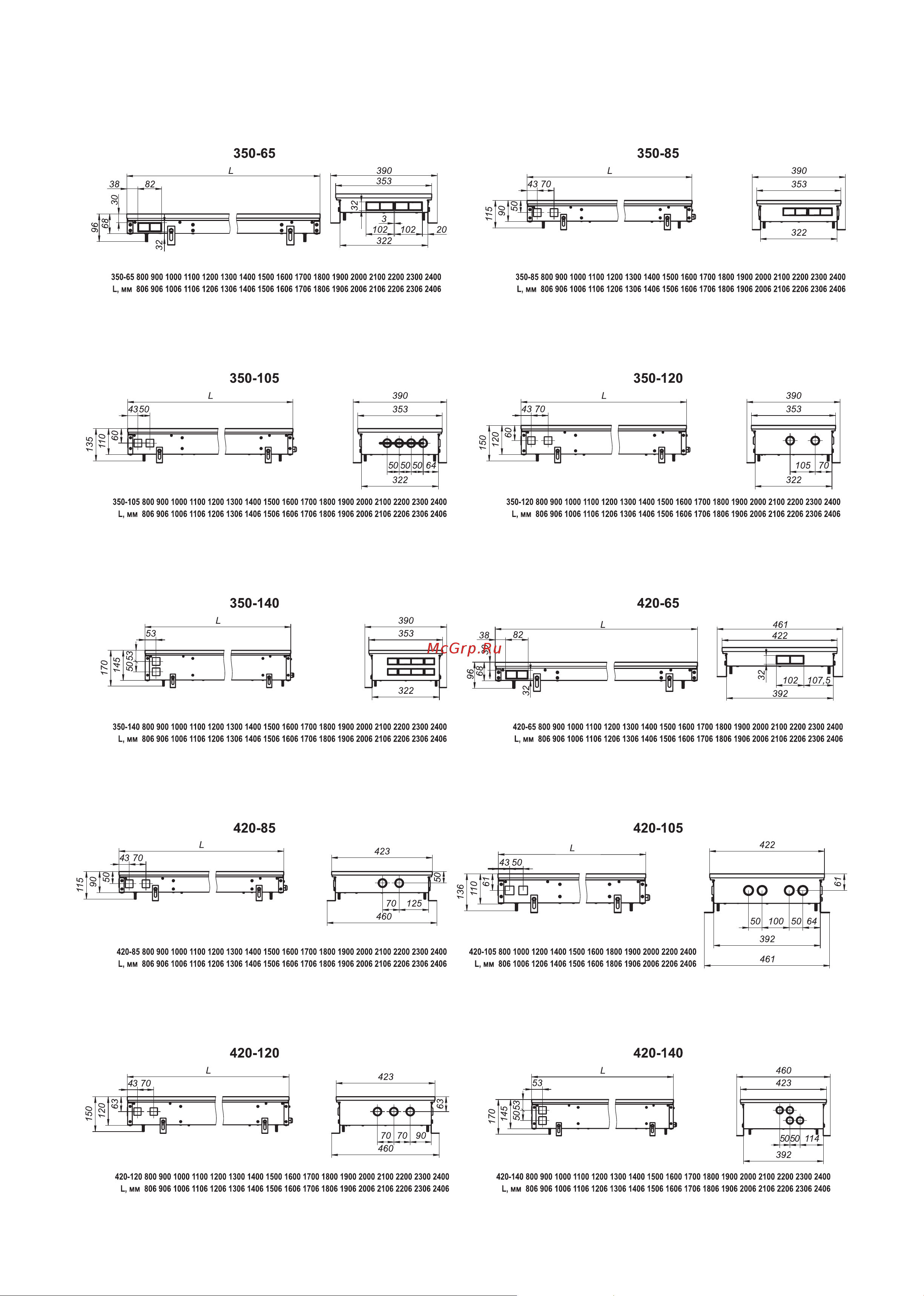 Techno KVZV 350-120-2000/12В/РРА 350-2000 Инструкция по эксплуатации онлайн [10/16] 509970
