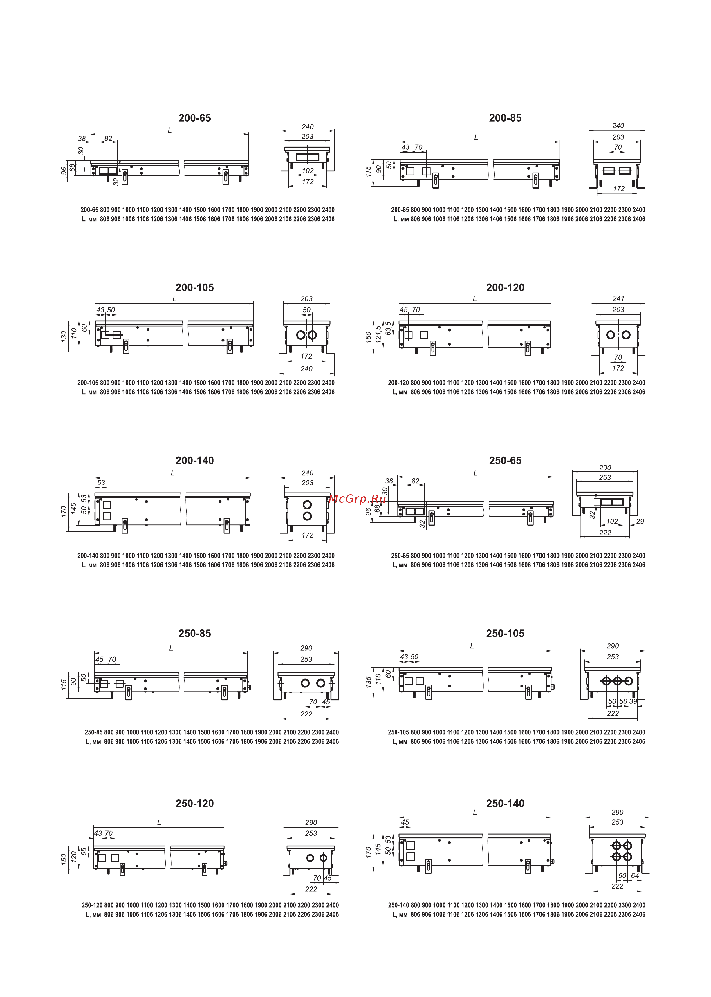 Techno KVZV 350-120-2200/12В/РРА 350-2200 Инструкция по эксплуатации онлайн [9/16] 509969