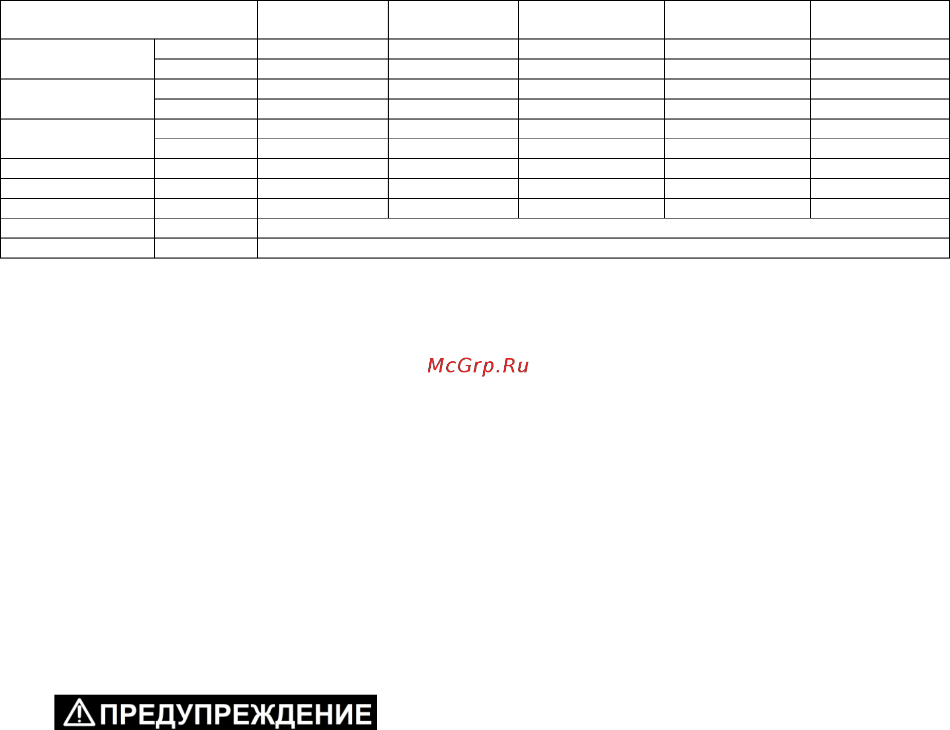 Zongshen KB 7000 E [9/16] Обслуживание