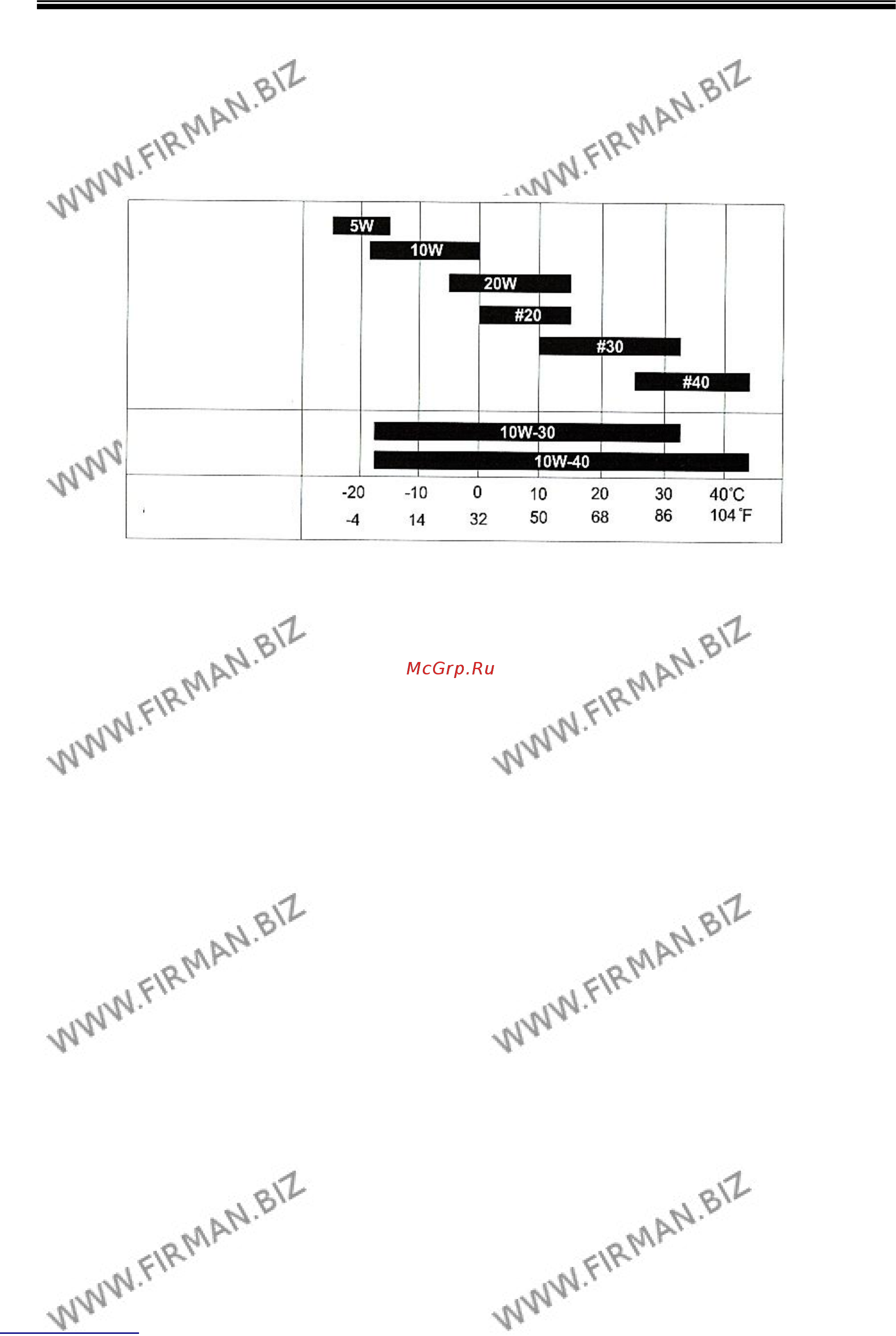 Firman FPG12010E+ATS Инструкция по эксплуатации онлайн [17/48] 508455