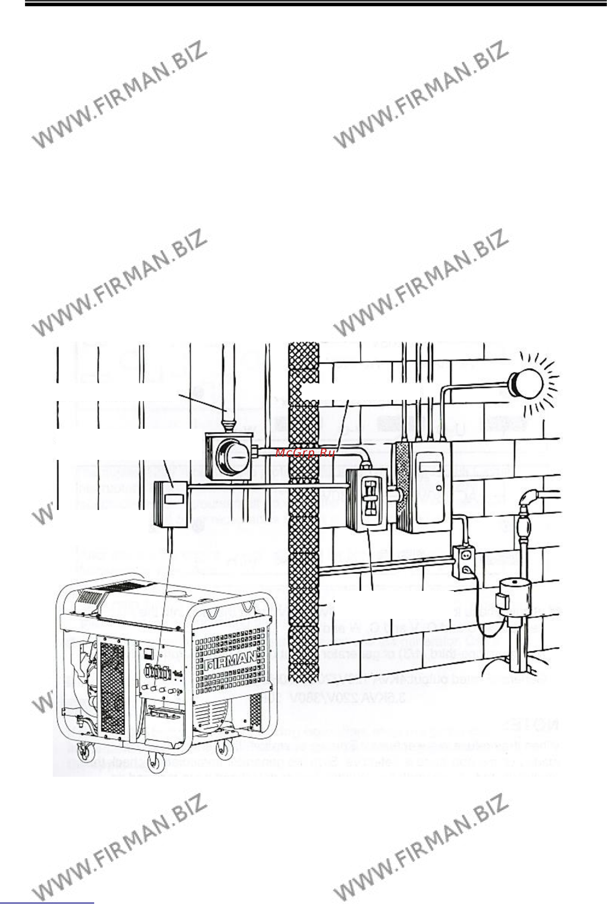 Firman FPG12010E+ATS Инструкция по эксплуатации онлайн [29/48] 508455