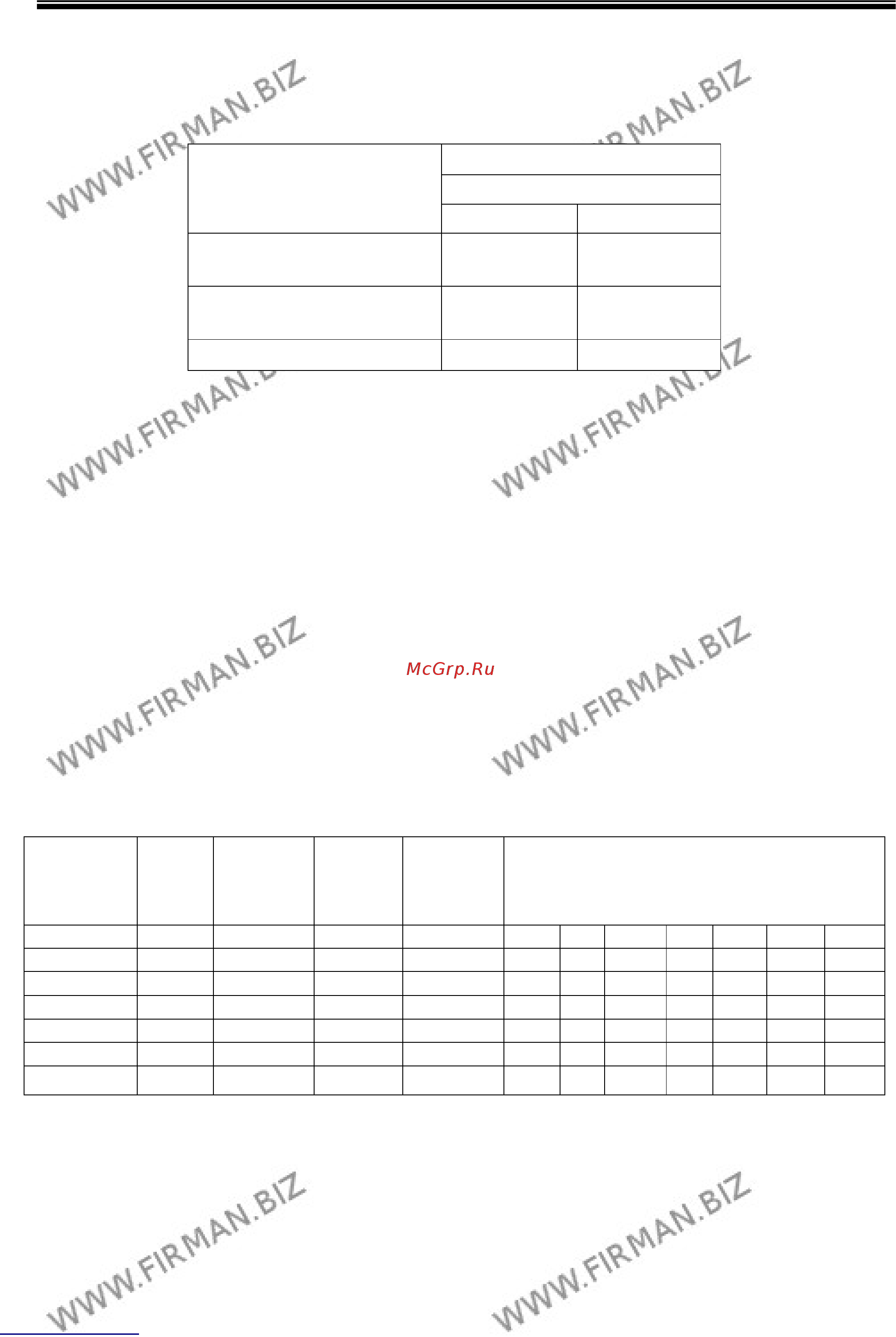 Firman FPG12010E+ATS [34/48] Гц 60 гц