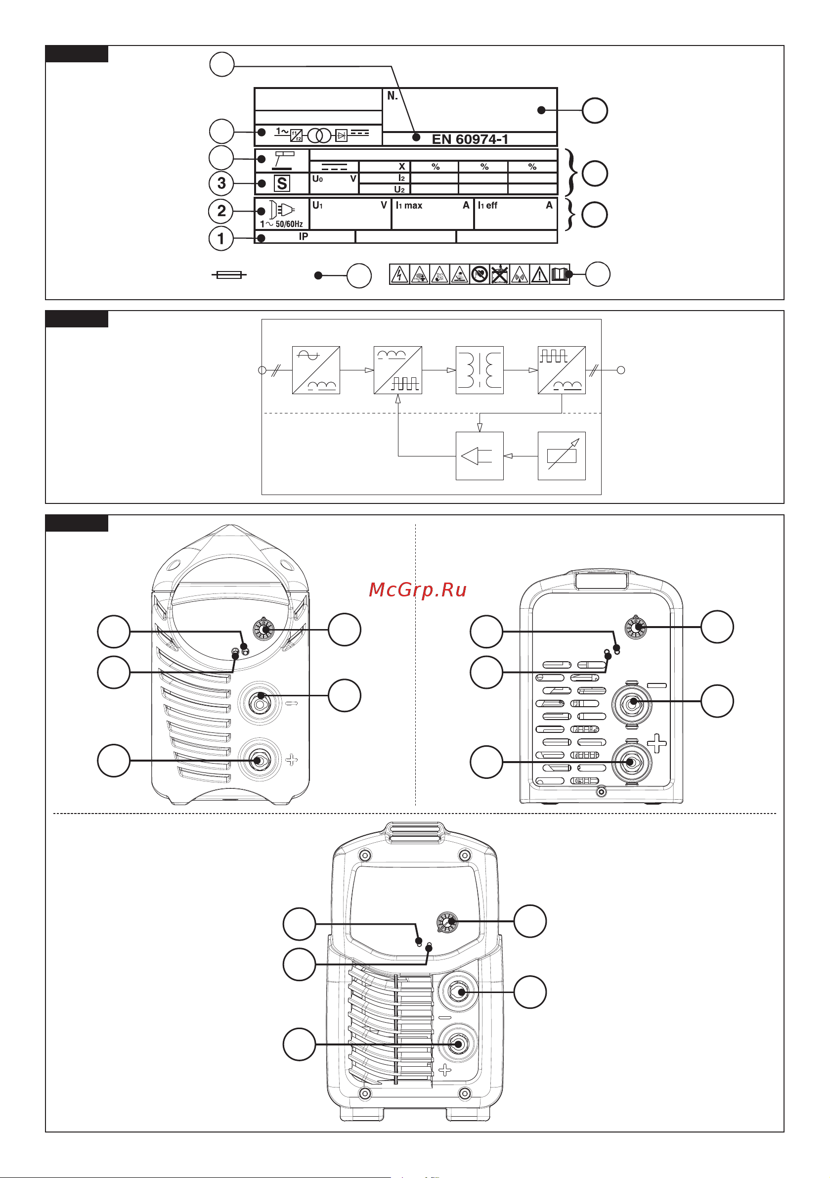 Telwin INFINITY 170 230V ACX (816124) Инструкция по эксплуатации онлайн [10/16] 669016