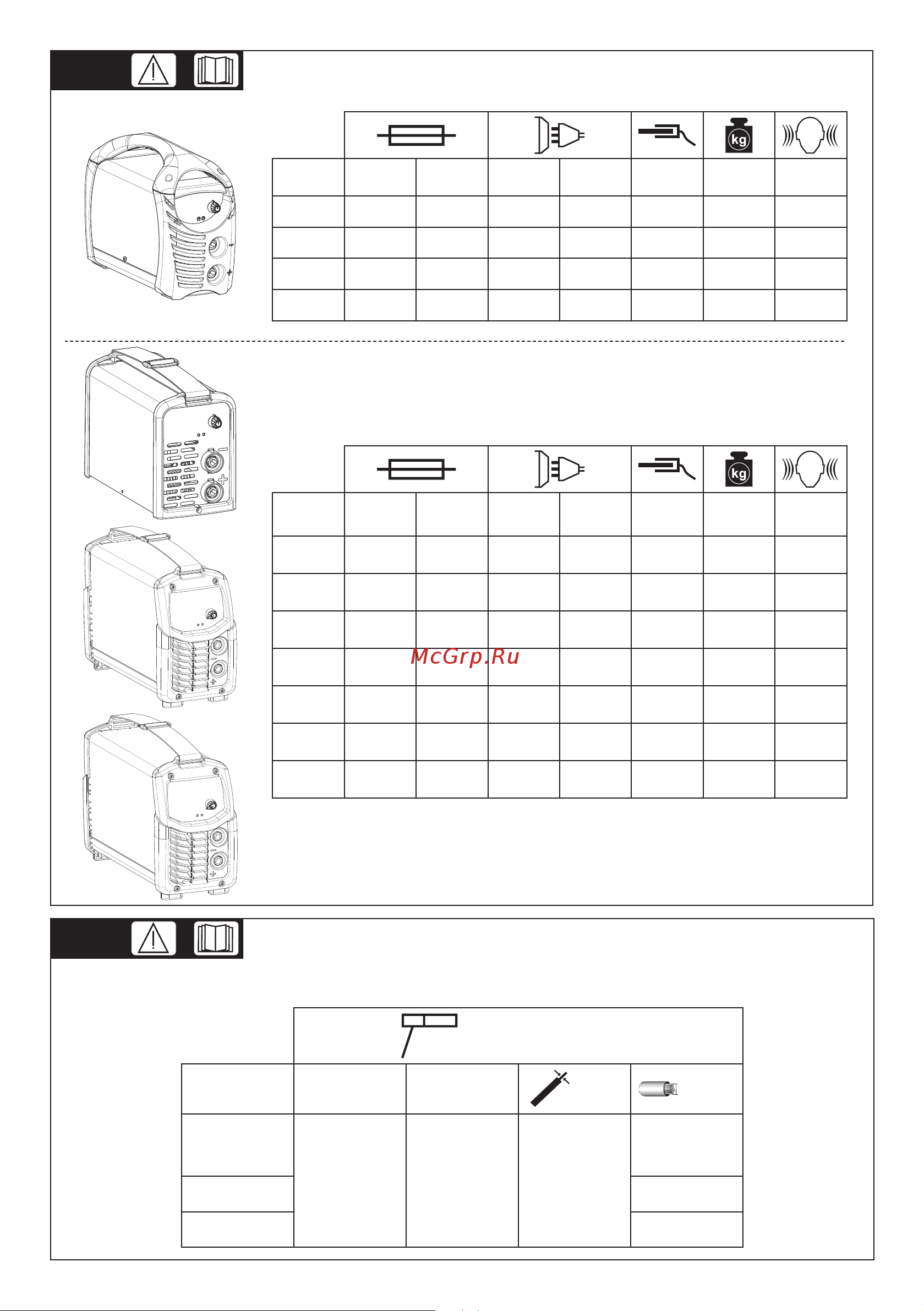 Telwin INFINITY 170 230V ACX (816124) [14/16] En 60974 11 تاعي ش تلل ةقباطملا بطقلا ةلماح ةشامكلل ةينفلا تانايبلا