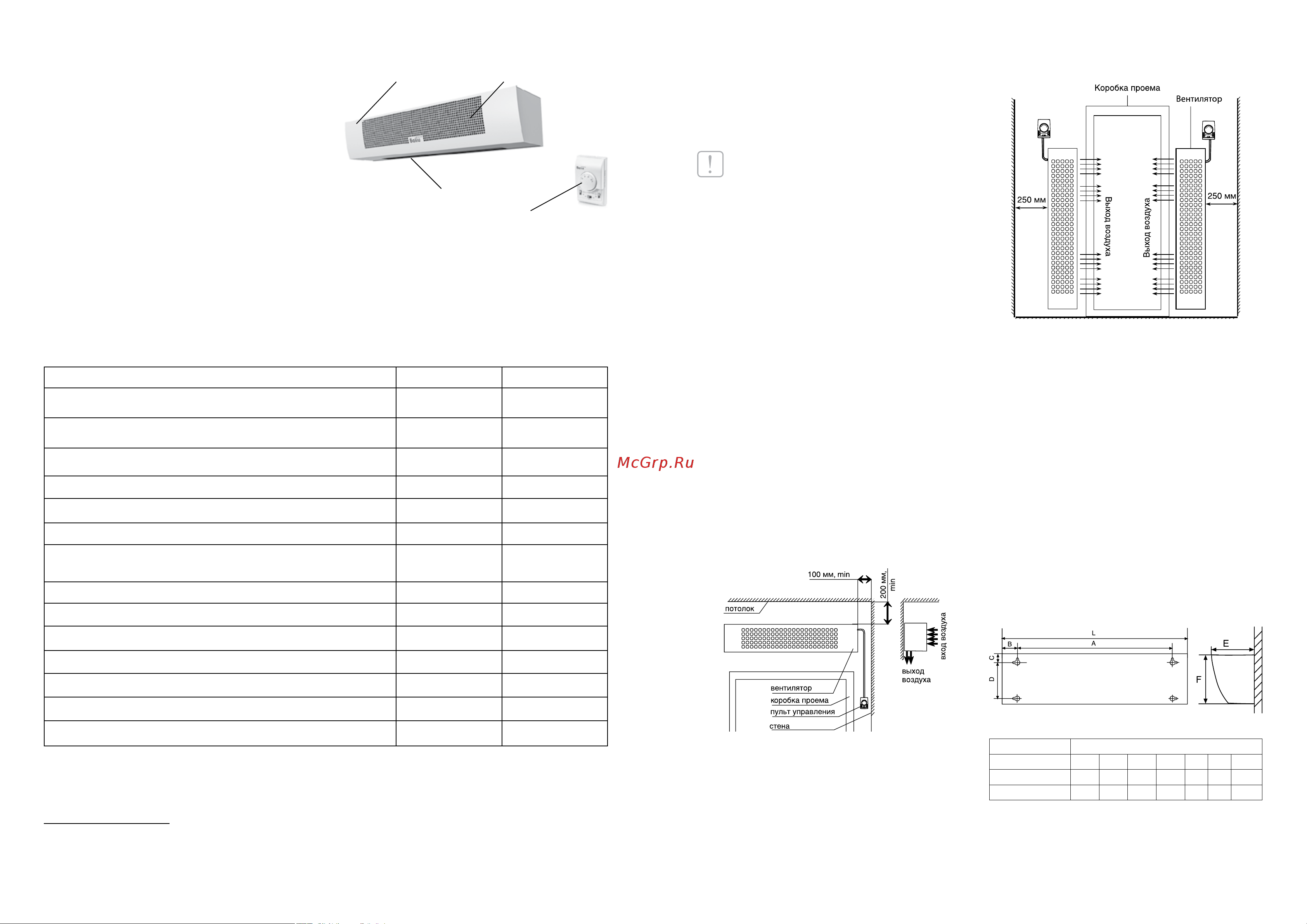 Ballu BHC-B15T09-PS (НС-1136124) [3/13] Подготовка к работе