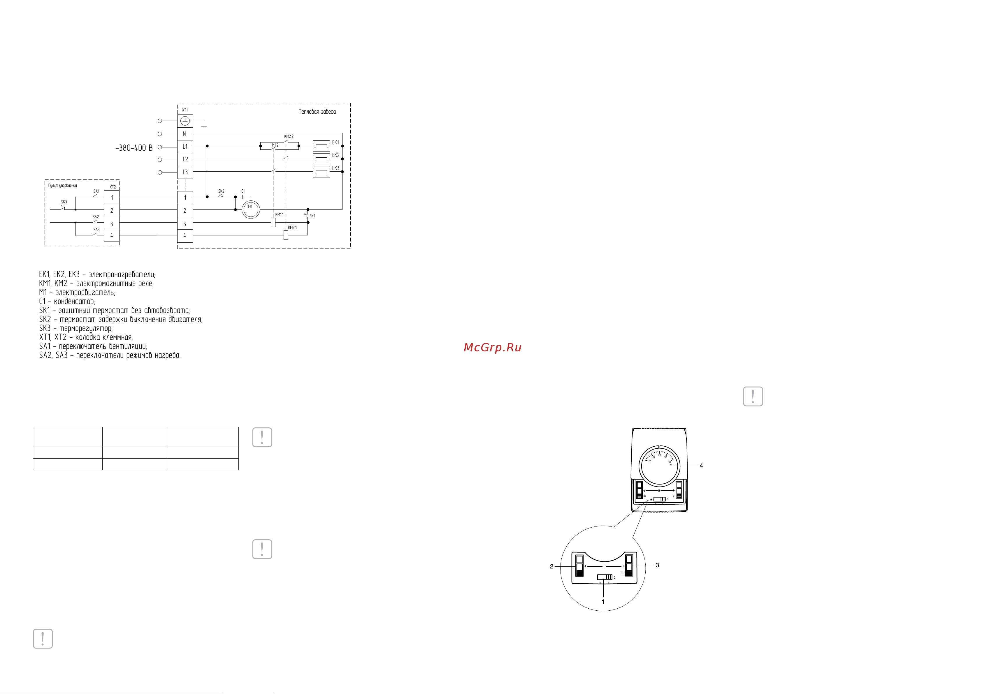 Ballu BHC-B15T09-PS (НС-1136124) [6/13] Управление прибором