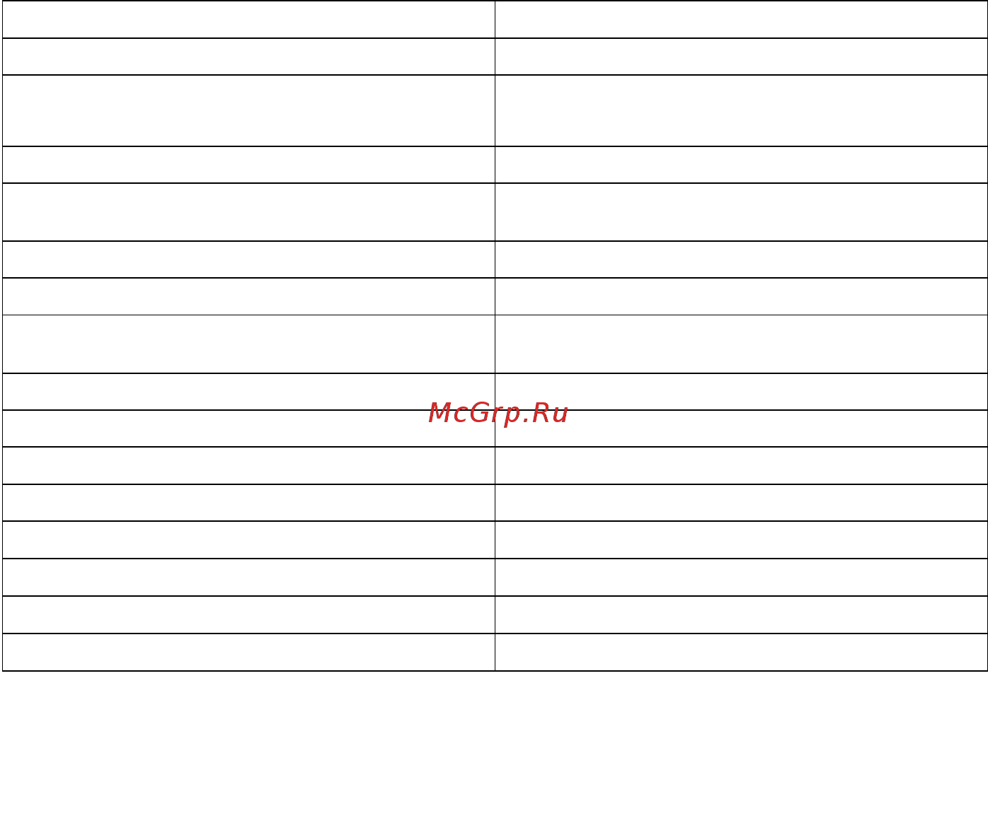 МЕГЕОН 21200 [2/10] Особенности