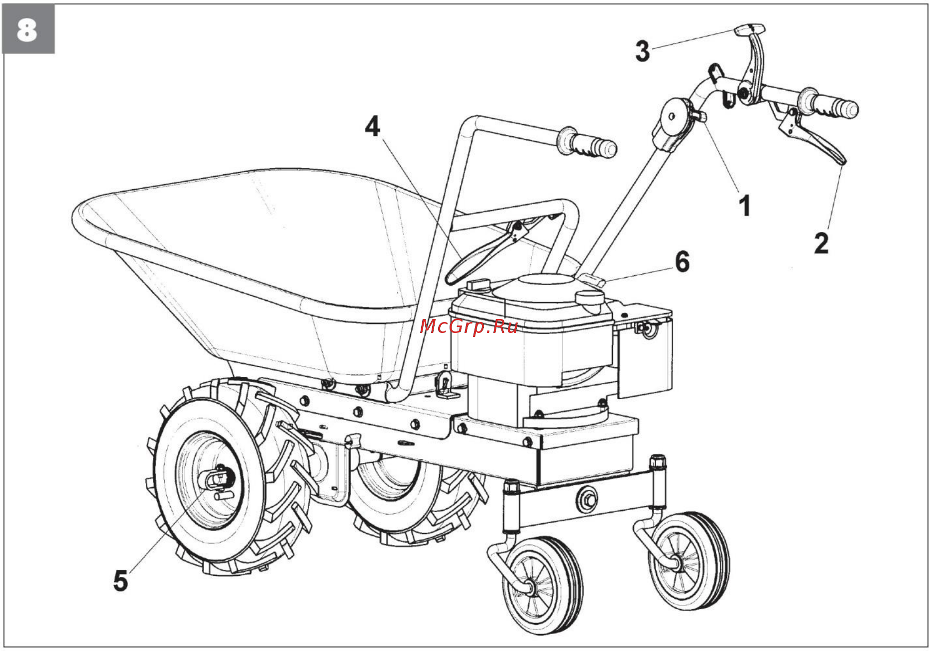 Eurosystems CARRY Honda GCV 170 920000510 Инструкция по эксплуатации онлайн [3/6] 840593
