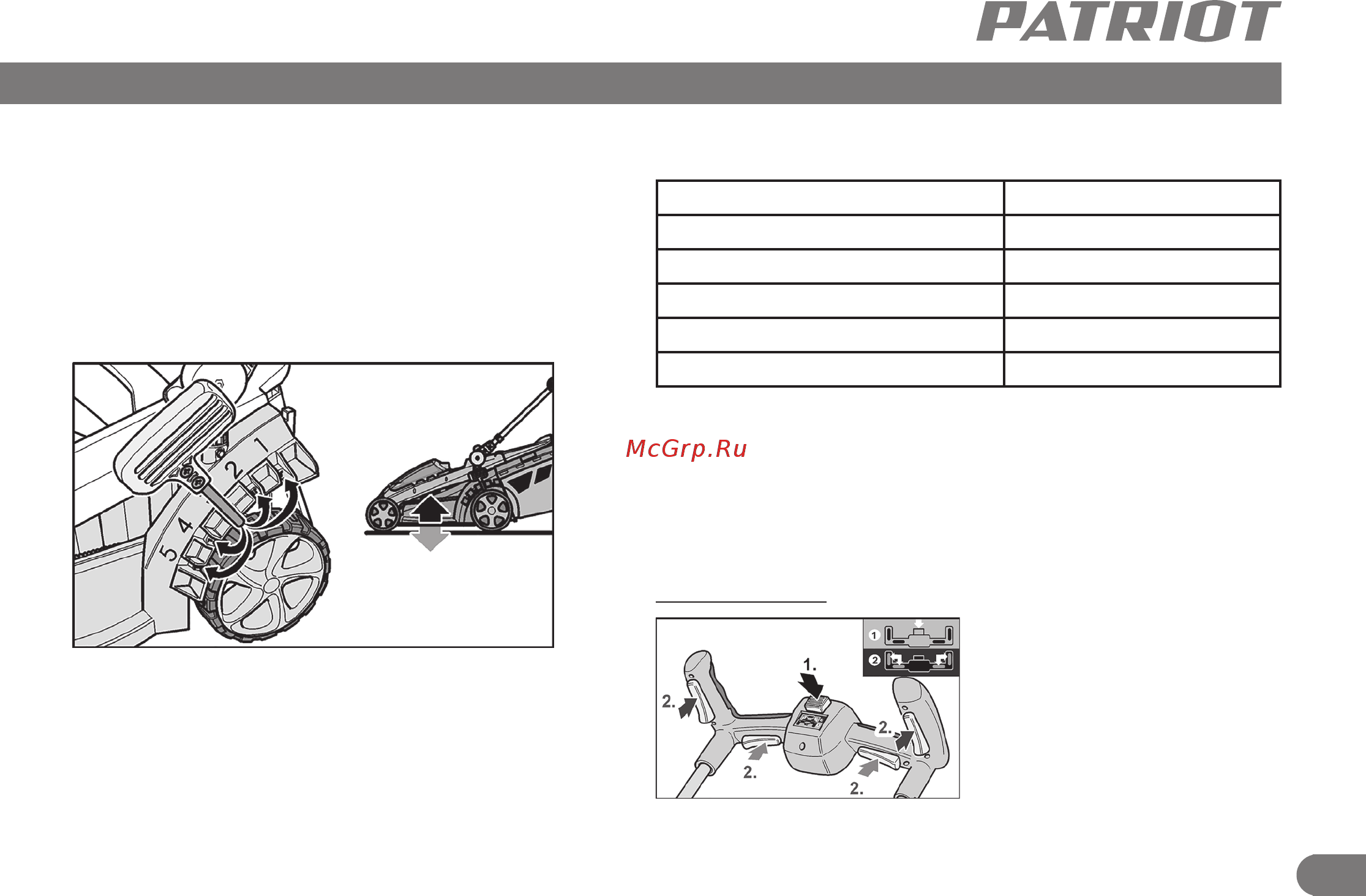 Patriot CM 435XL [12/17] Эксплуатация аккумуляторной газонокосилки