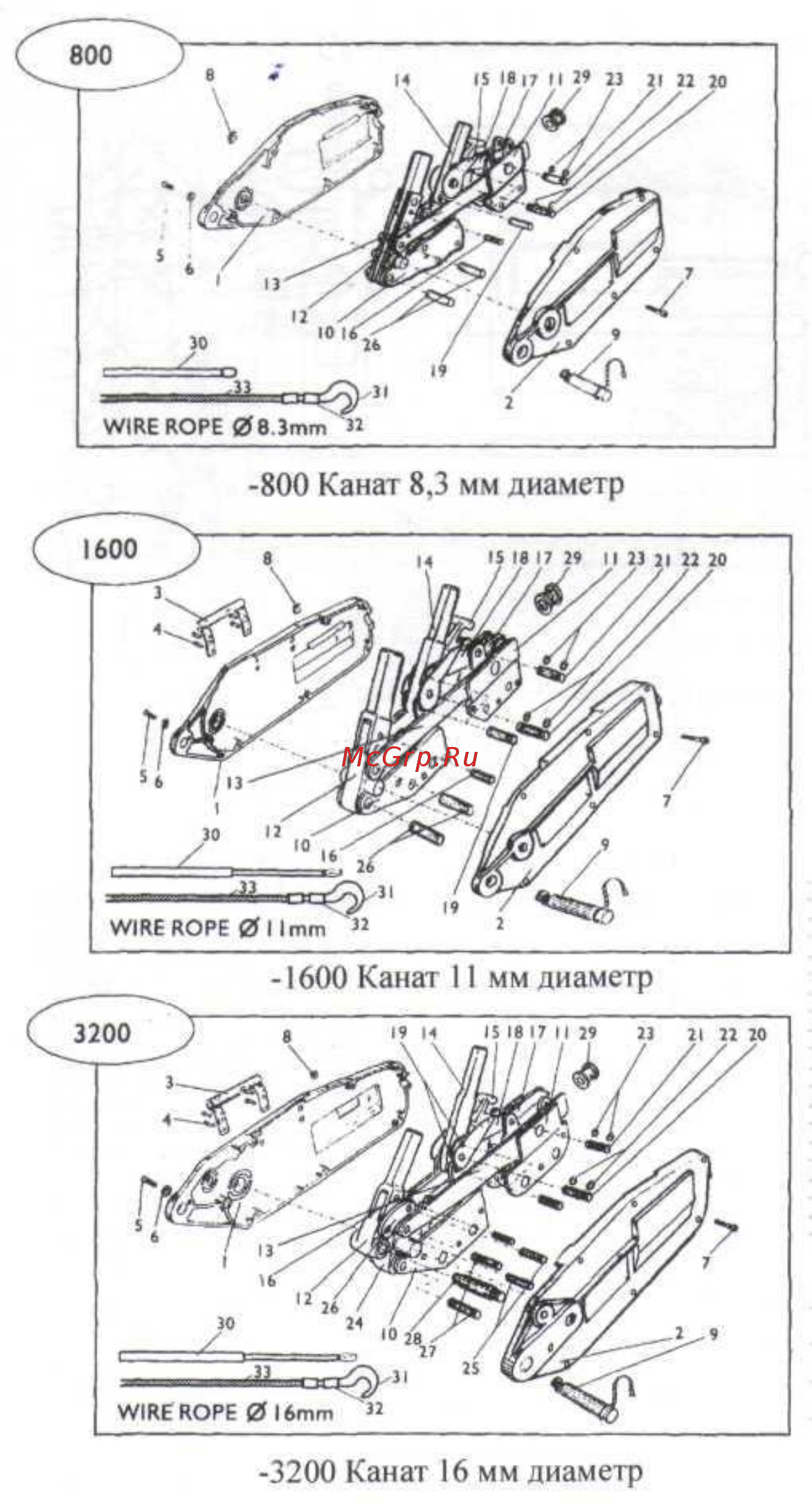 Euro-lift МТМ-5.4 11157 [9/9] Дата продажи ____ ___________201 г