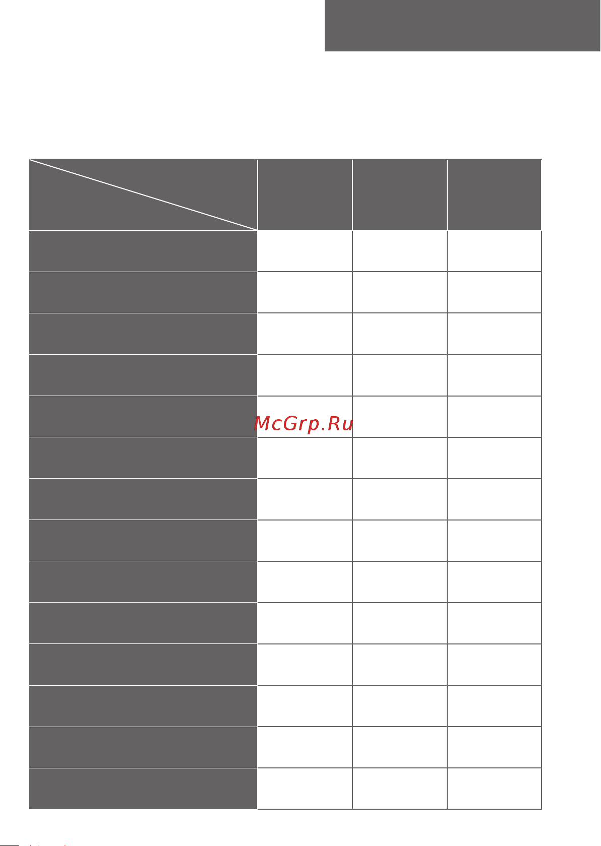 Era MARS GDF 200 [11/12] Оption