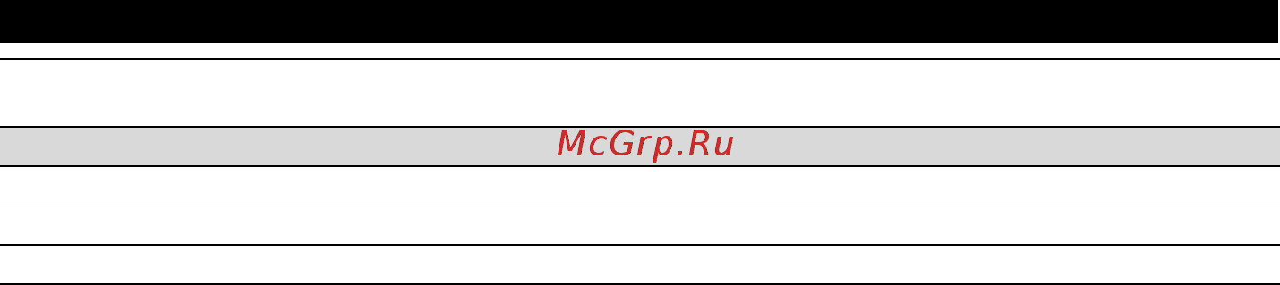 Karcher BP 4 Home & Garden 1.645-363.0 [27/64] Технические характеристики