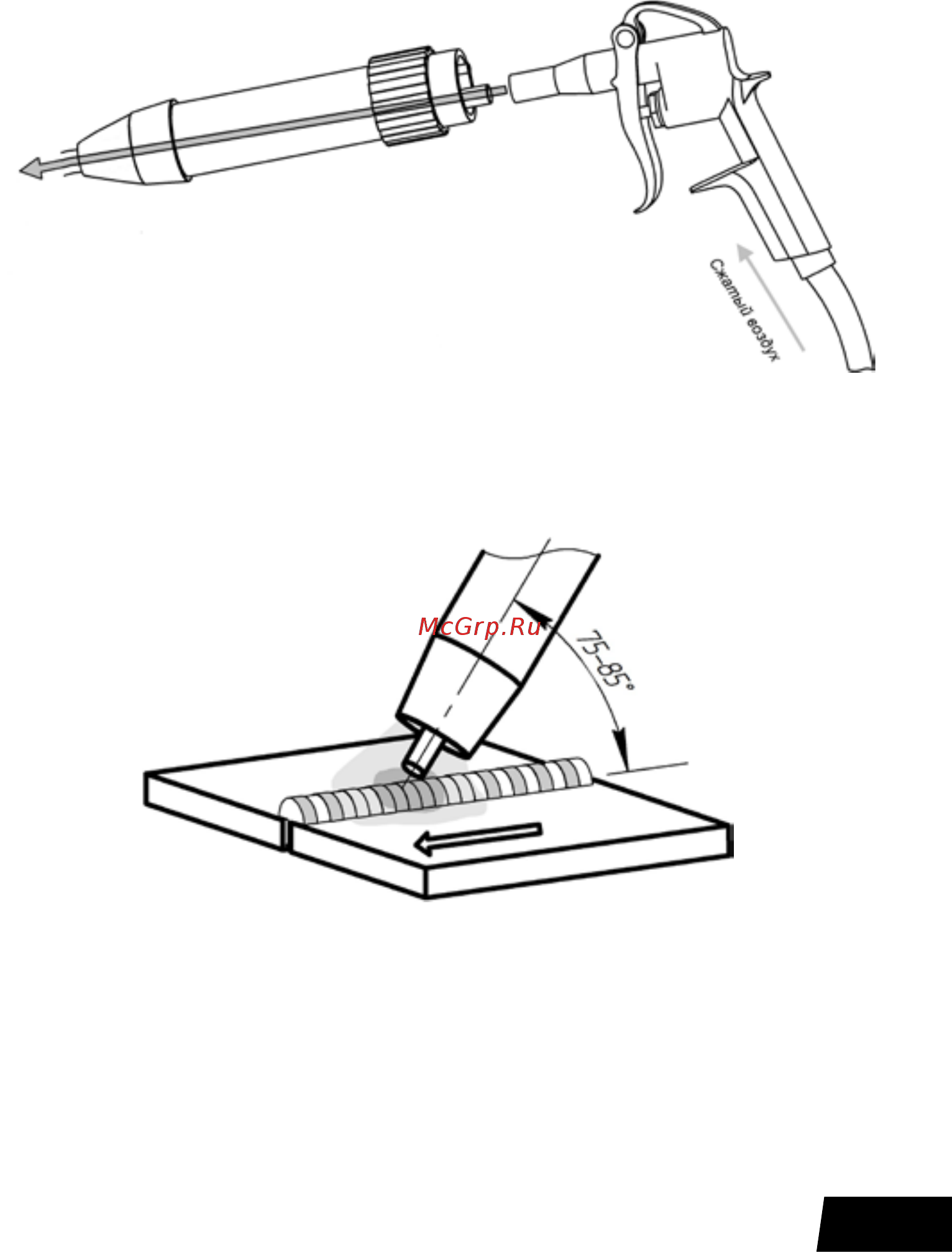 Сварог PRO MS 36 5м ICT2995-sv001 Инструкция по эксплуатации онлайн [8/13] 513314