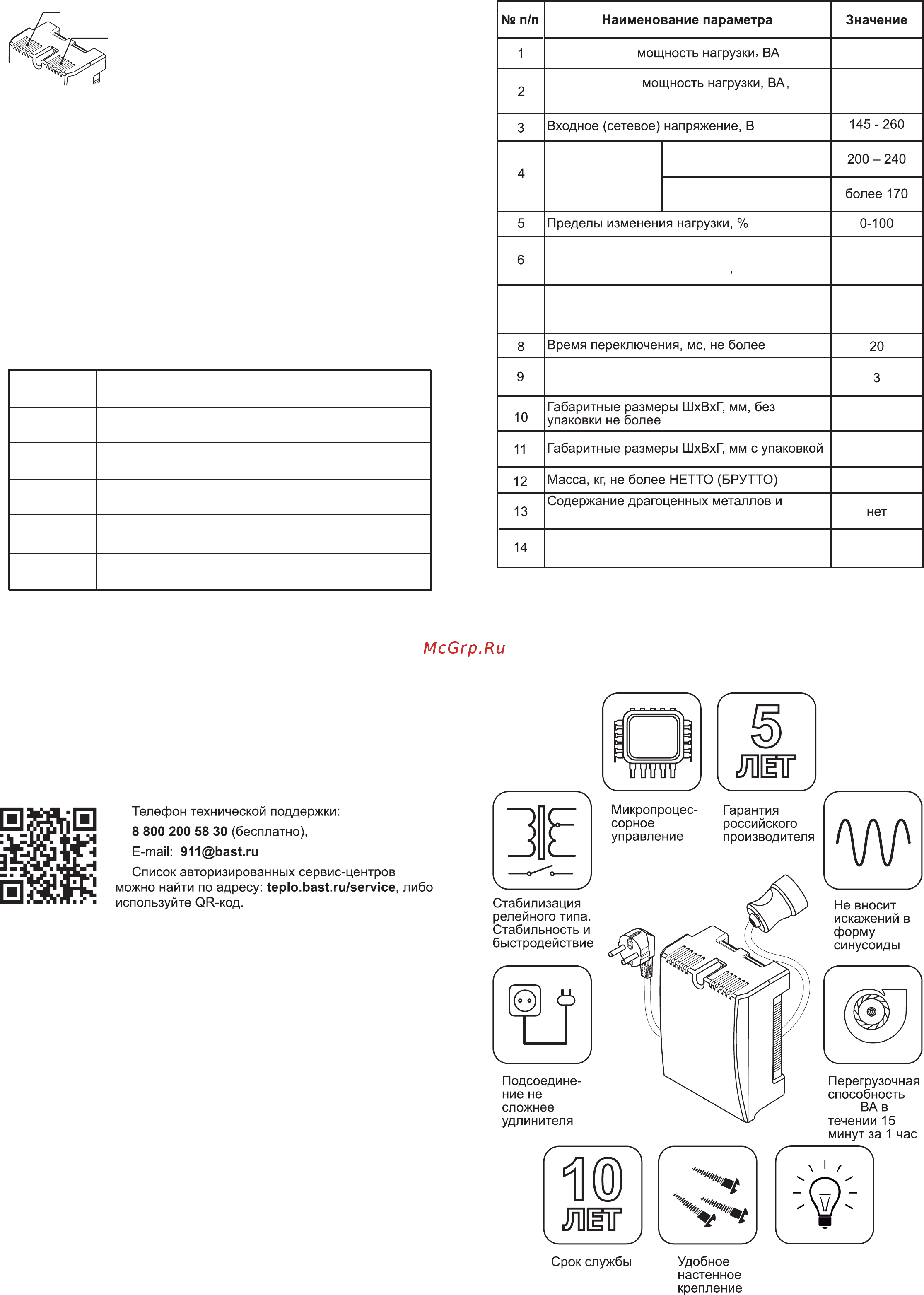 Teplocom ST – 1515 [2/2] Индикация режимов работы