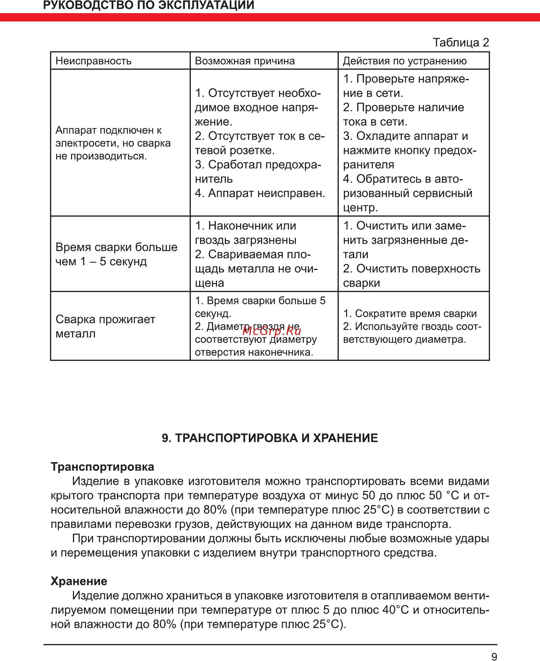 Elitech АТС 5 Инструкция по эксплуатации онлайн [9/12] 802646