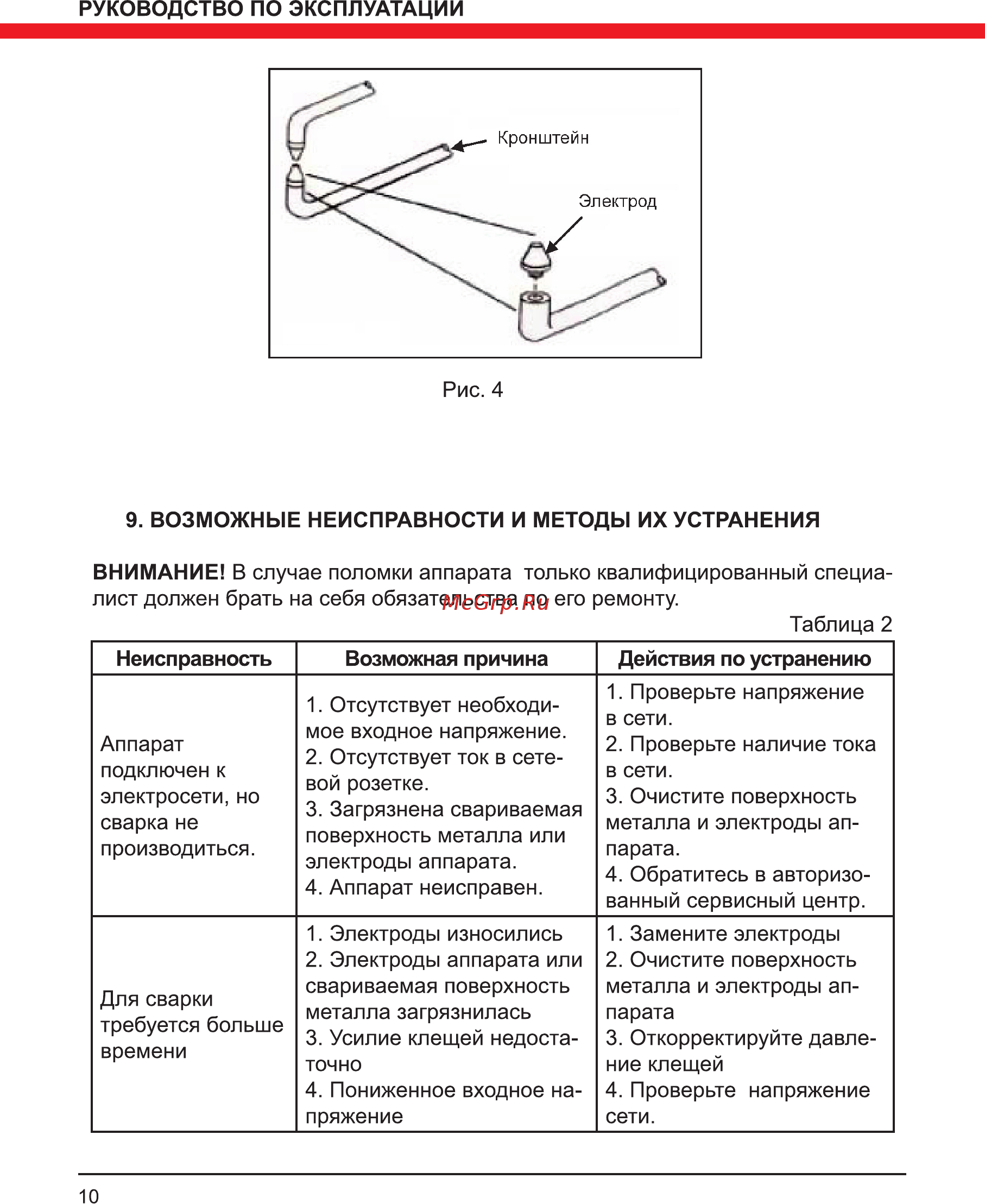 Elitech АТС 3 Инструкция по эксплуатации онлайн [10/16] 802659