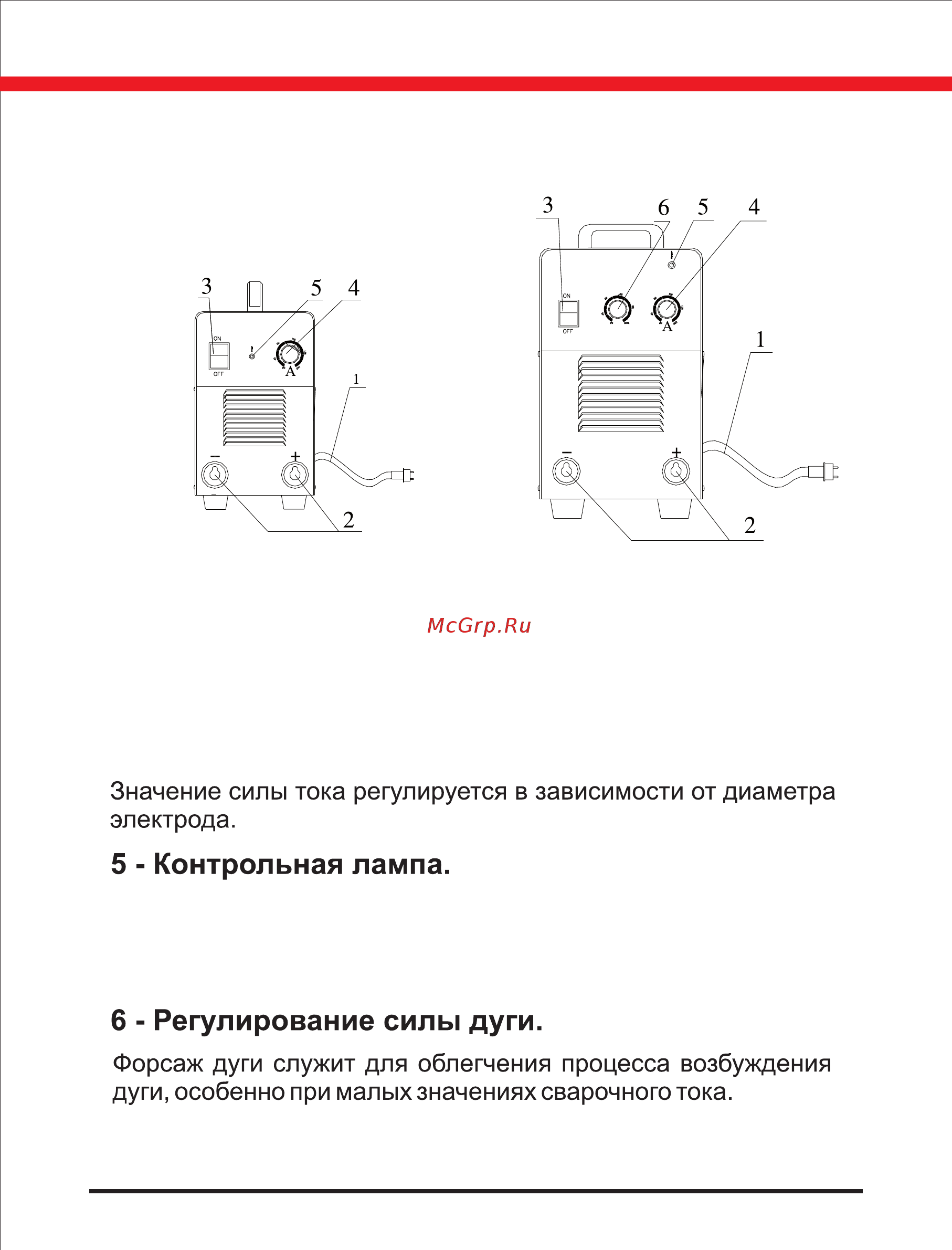 Elitech АИС 250Н (186731) [11/17] Контрольная лампа