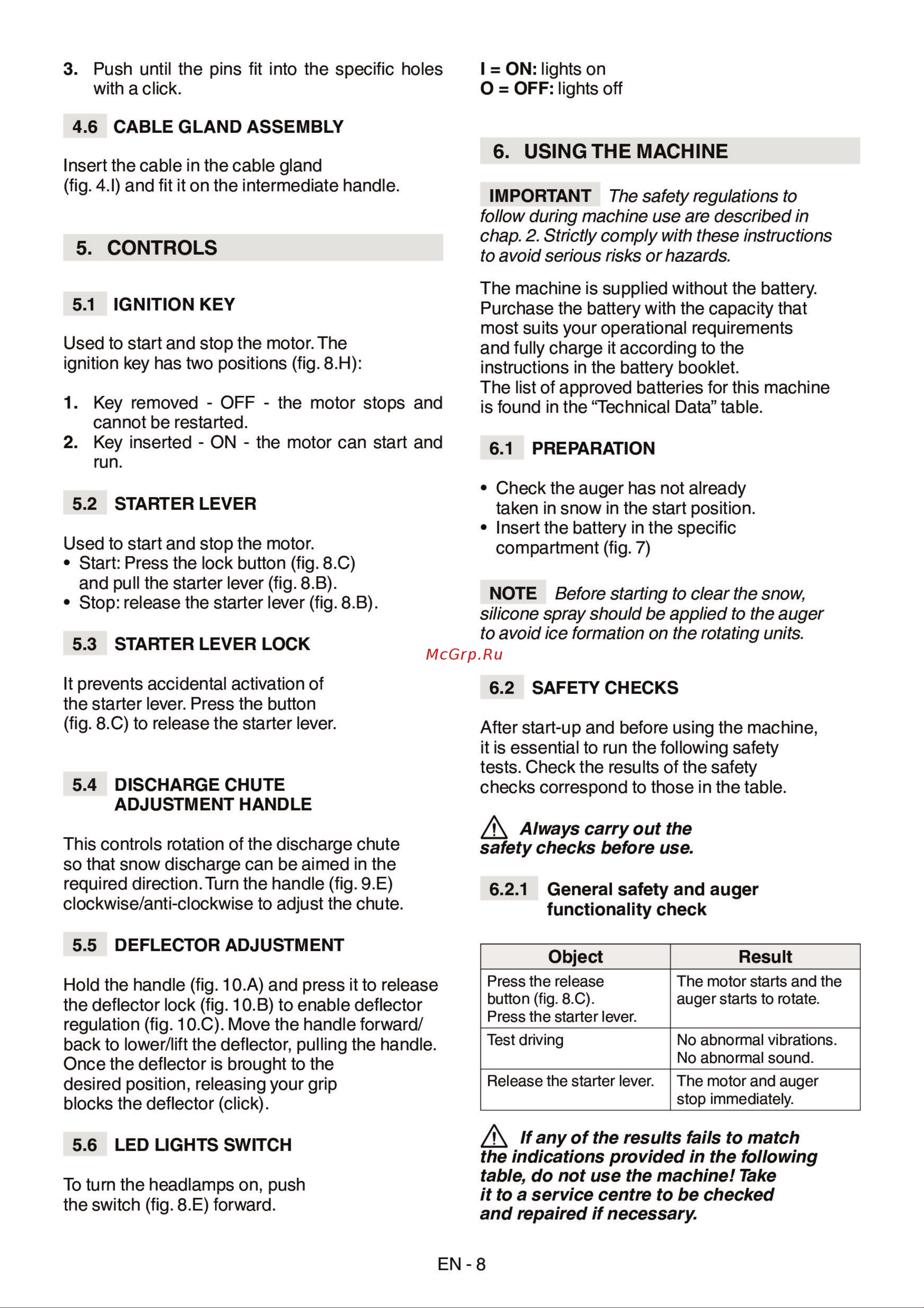 Stiga ST 8051 AE без акк. и з.у [18/27] Controls