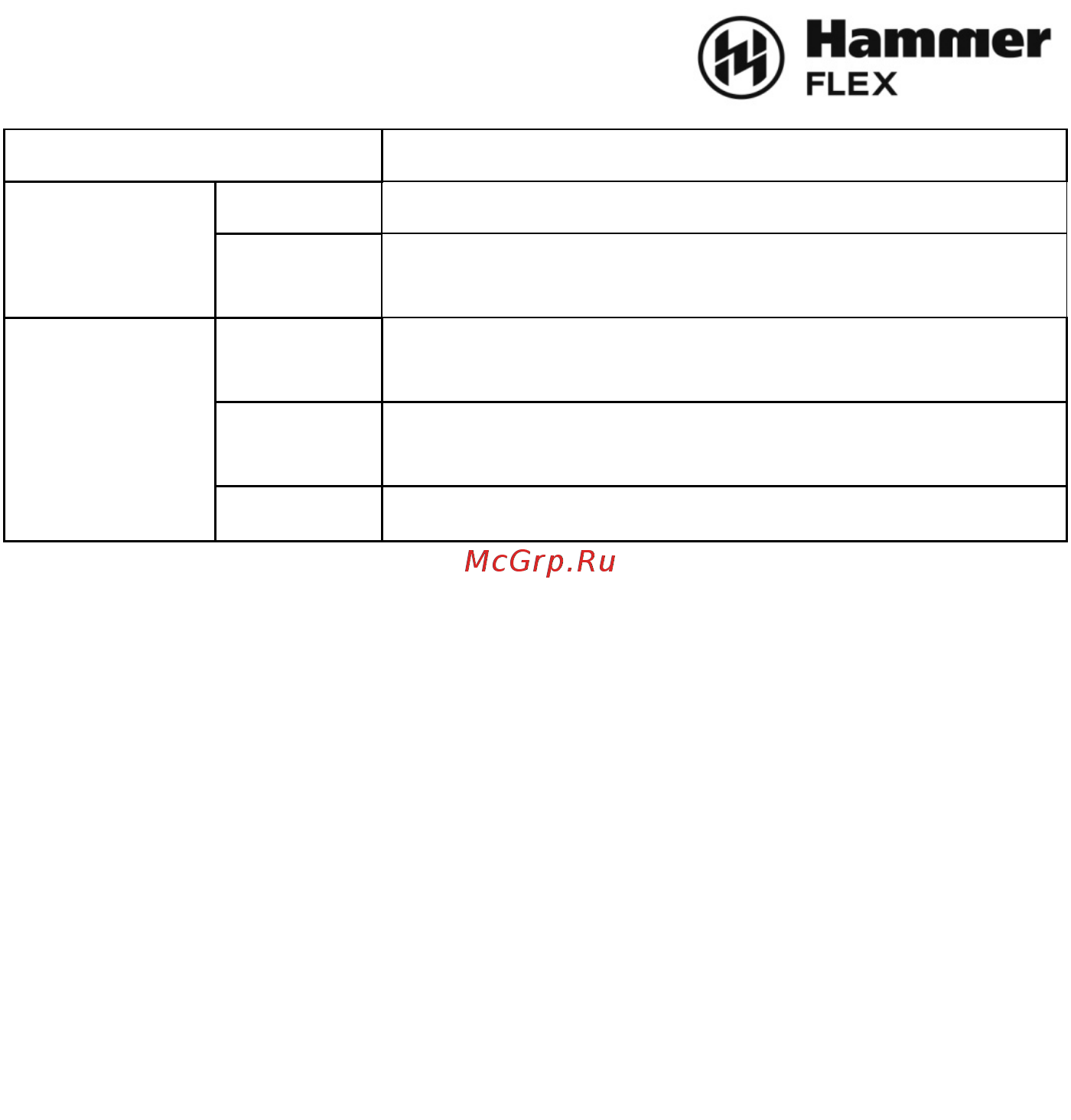 Hammer DRL420A [12/14] Www hammer pt com