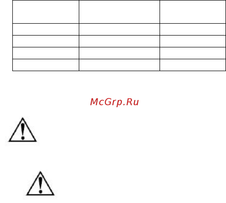 ROCK FORCE RF-SB10 [2/7] Упаковка транспортировка и хранение все работы по распаковке транспортировке и хранению должны выполняться исключительно обученным персоналом