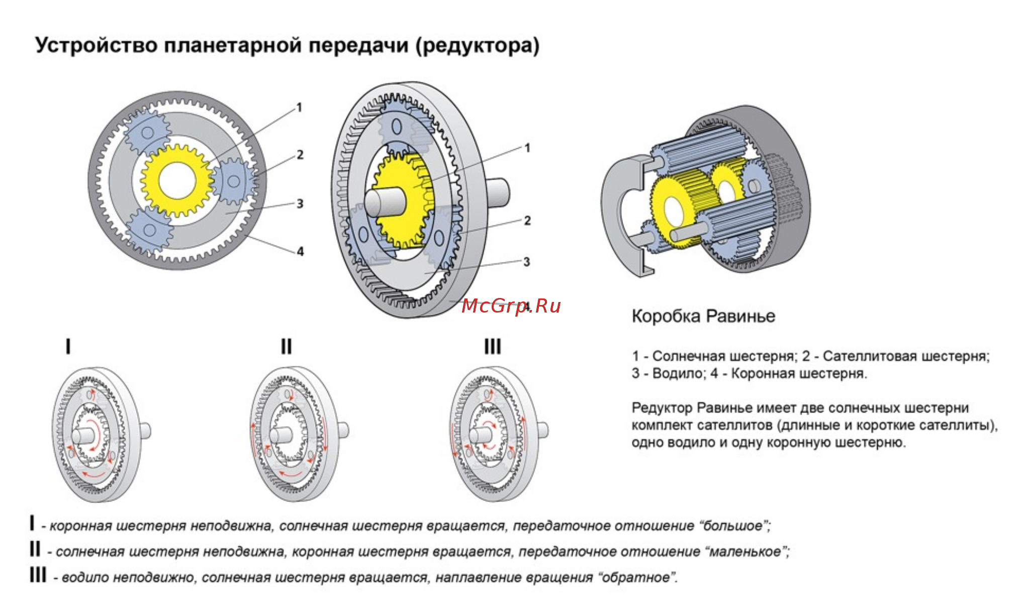 ROCK FORCE RF-34114102 Инструкция по эксплуатации онлайн [4/5] 506523
